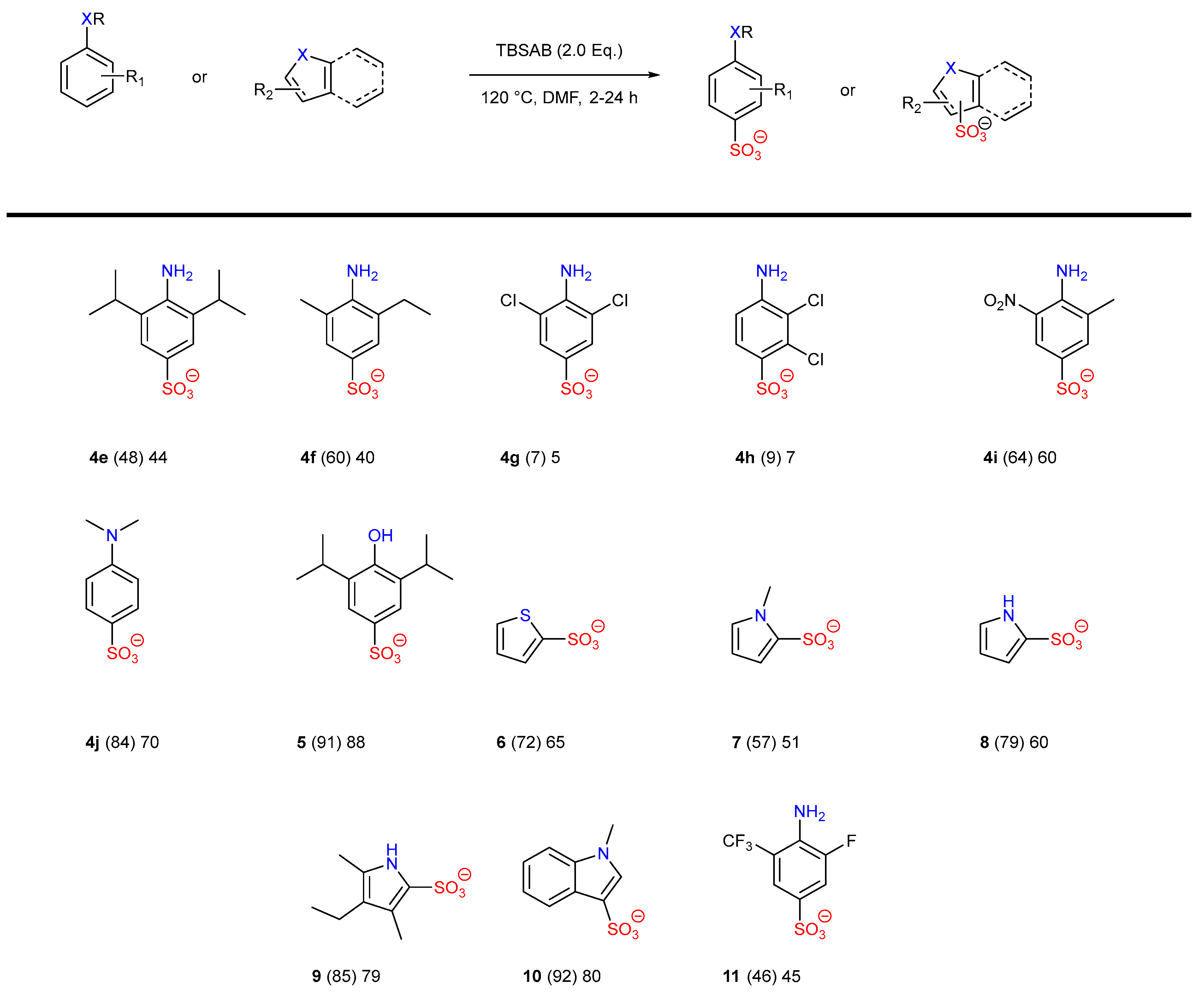 Molecules 29 01445 sch005