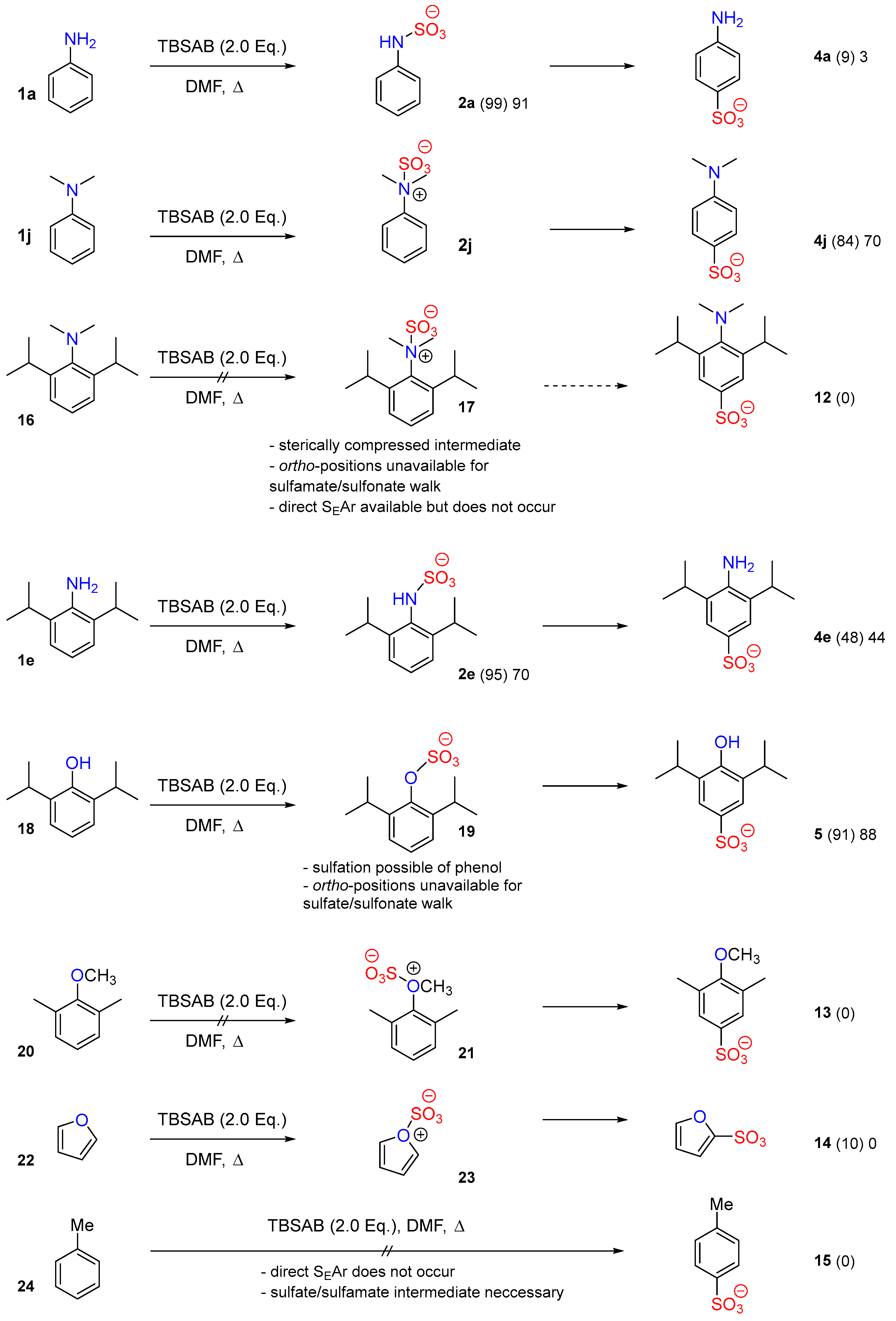 Molecules 29 01445 sch006