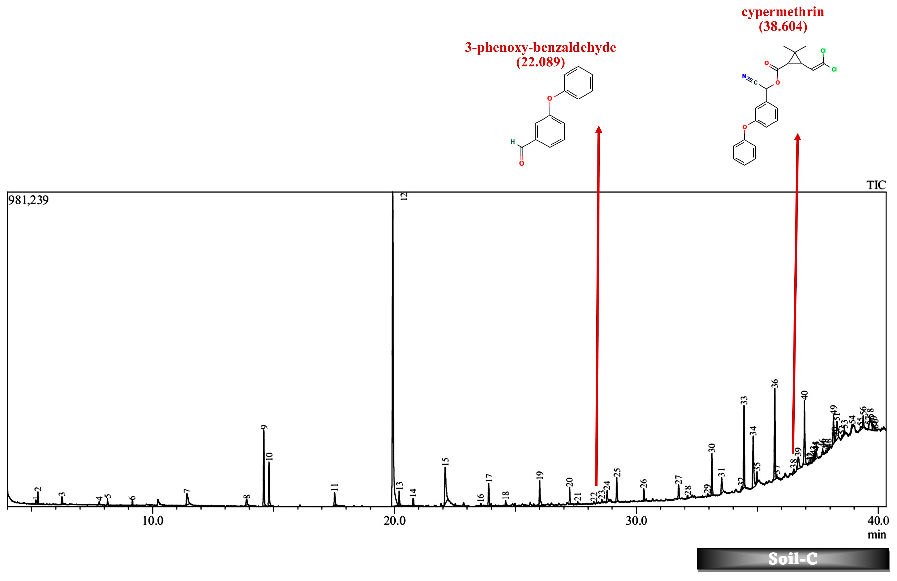 Molecules 29 01446 g009