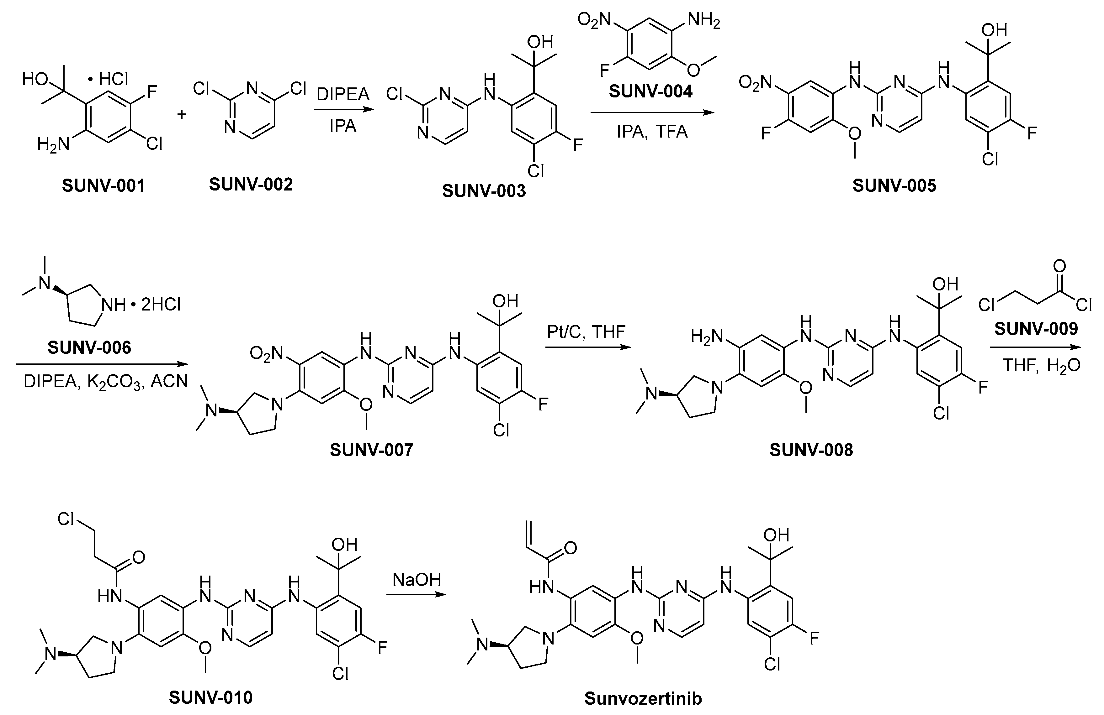 Molecules 29 01448 sch001