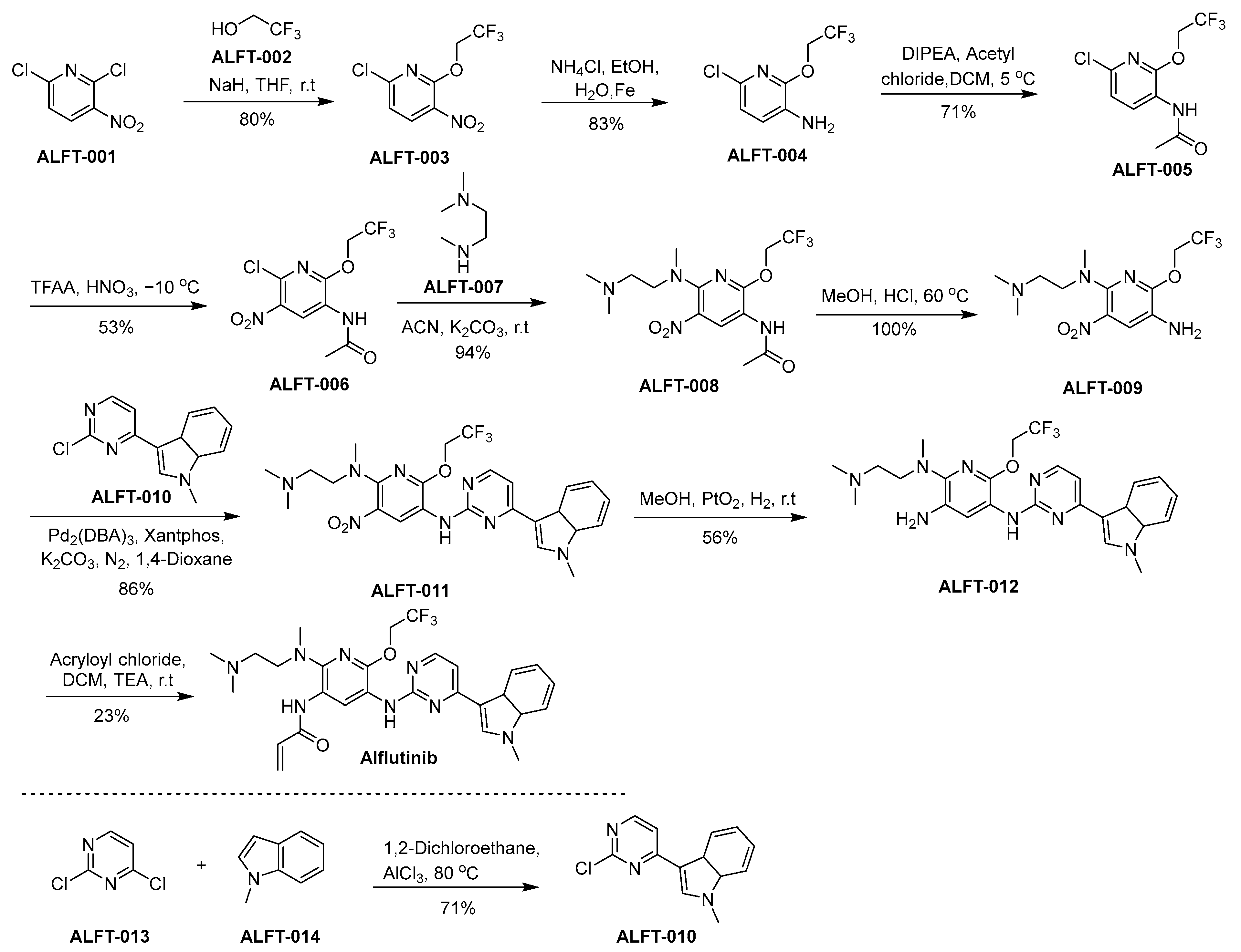 Molecules 29 01448 sch003