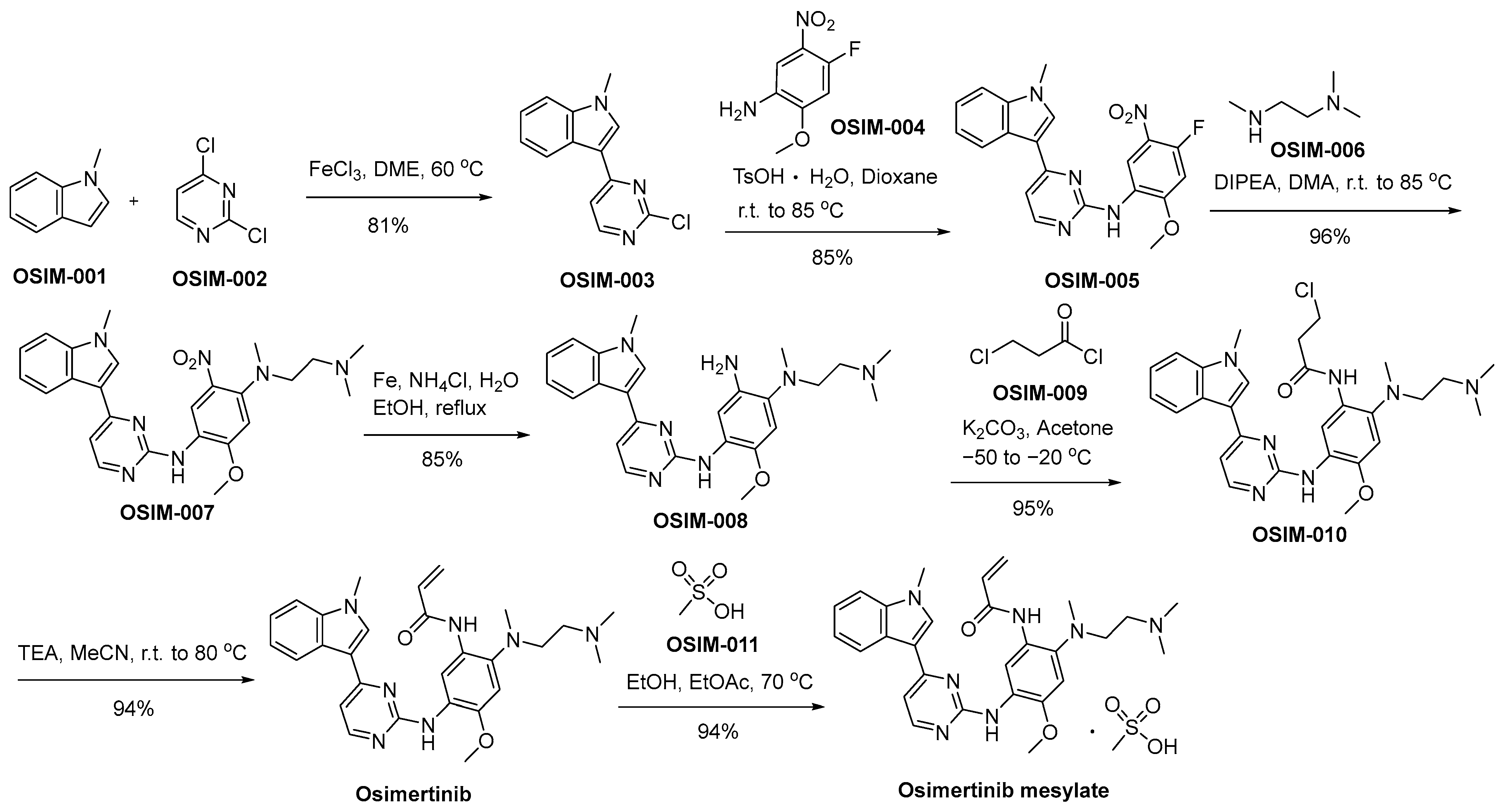 Molecules 29 01448 sch010
