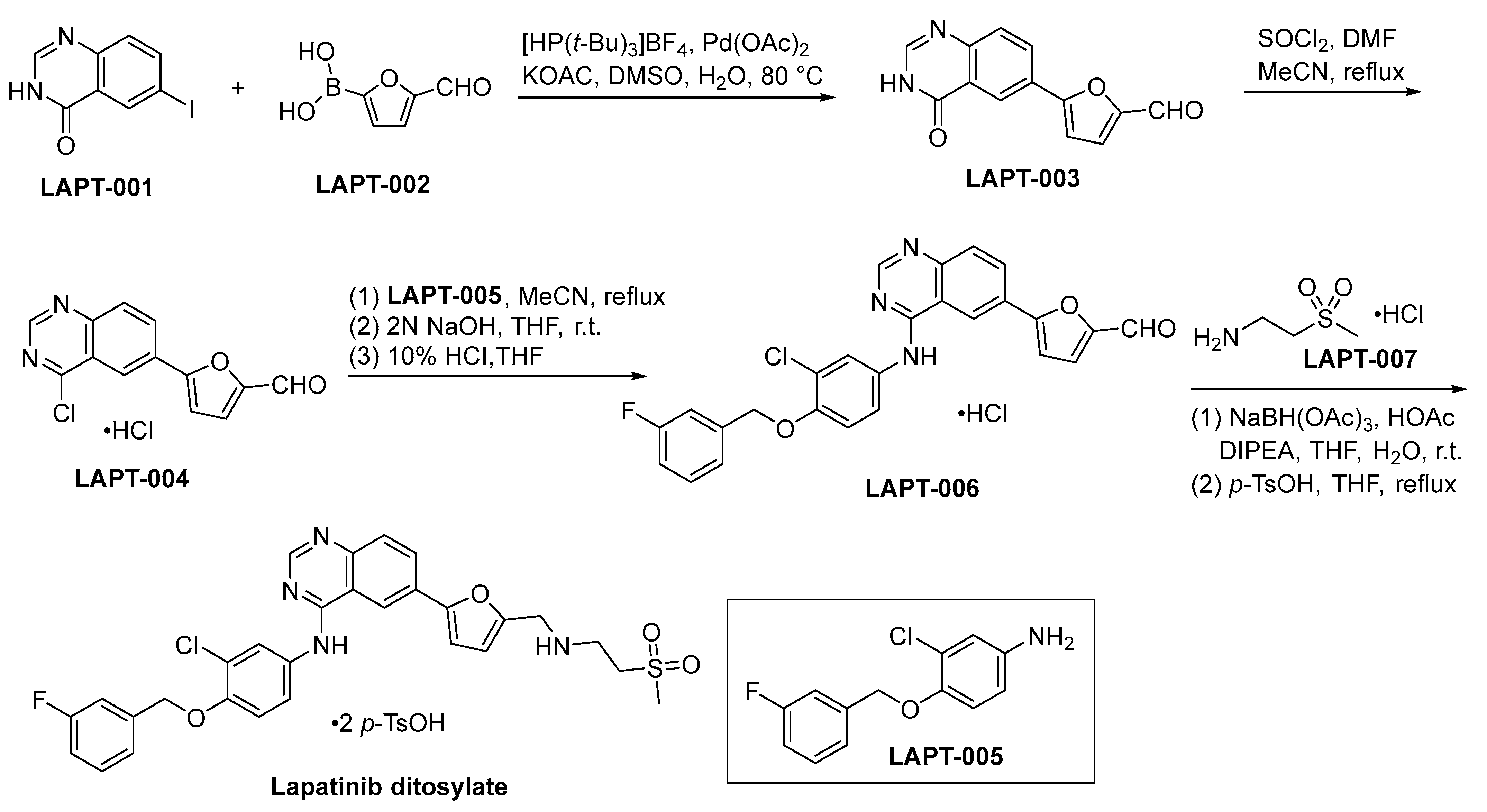 Molecules 29 01448 sch013