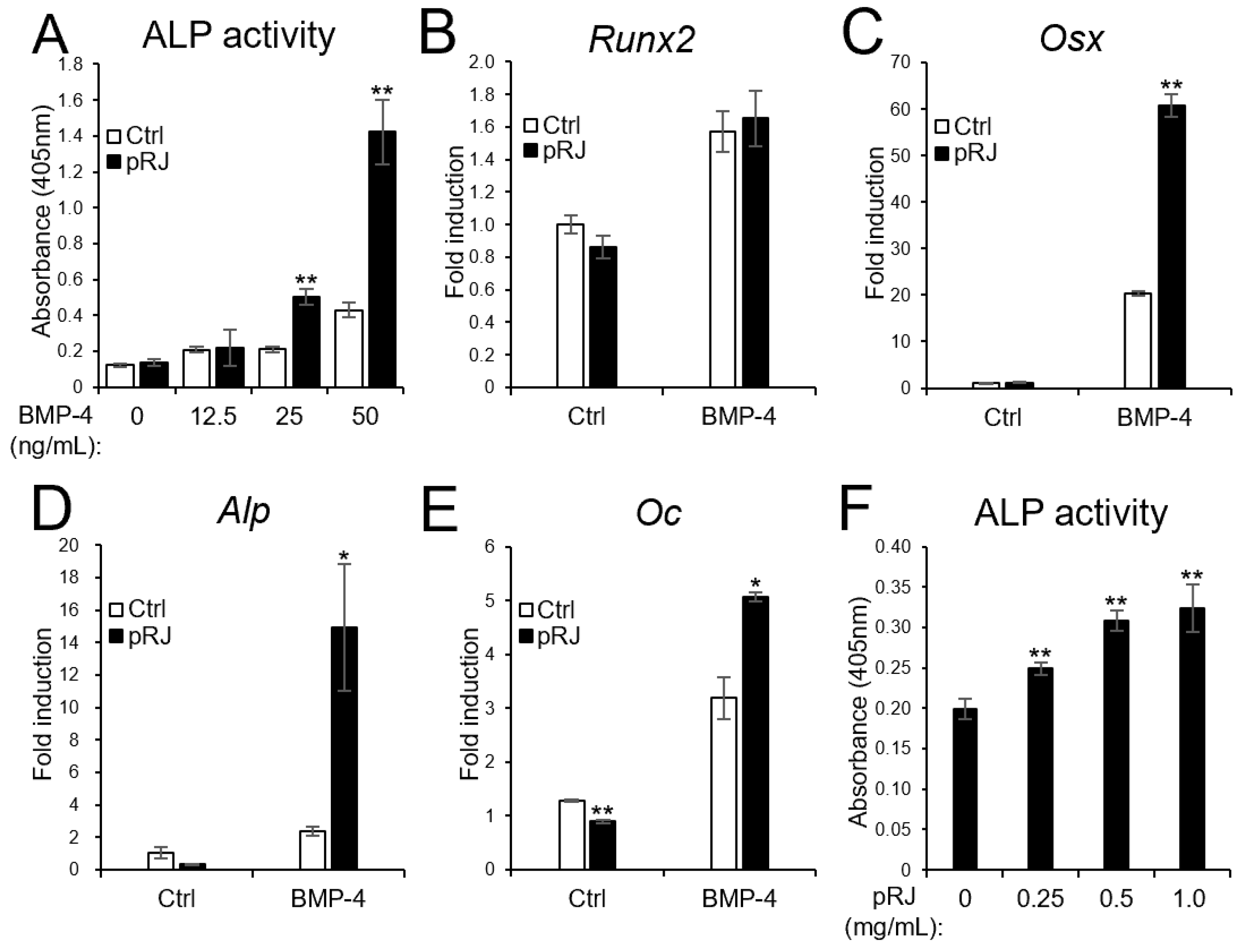 Molecules 29 01449 g002