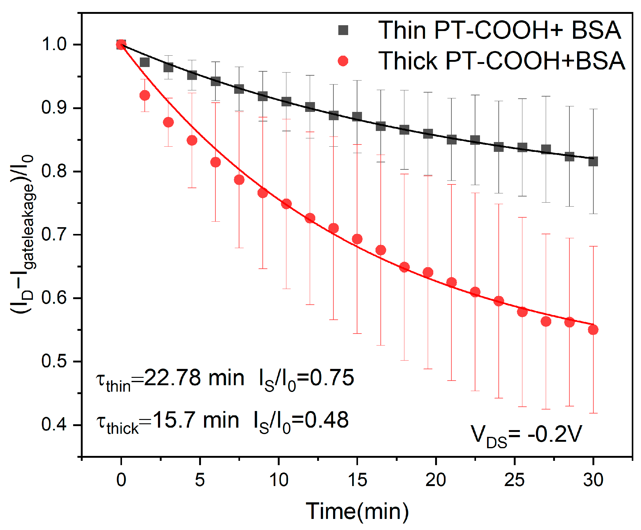 Molecules 29 01459 g003