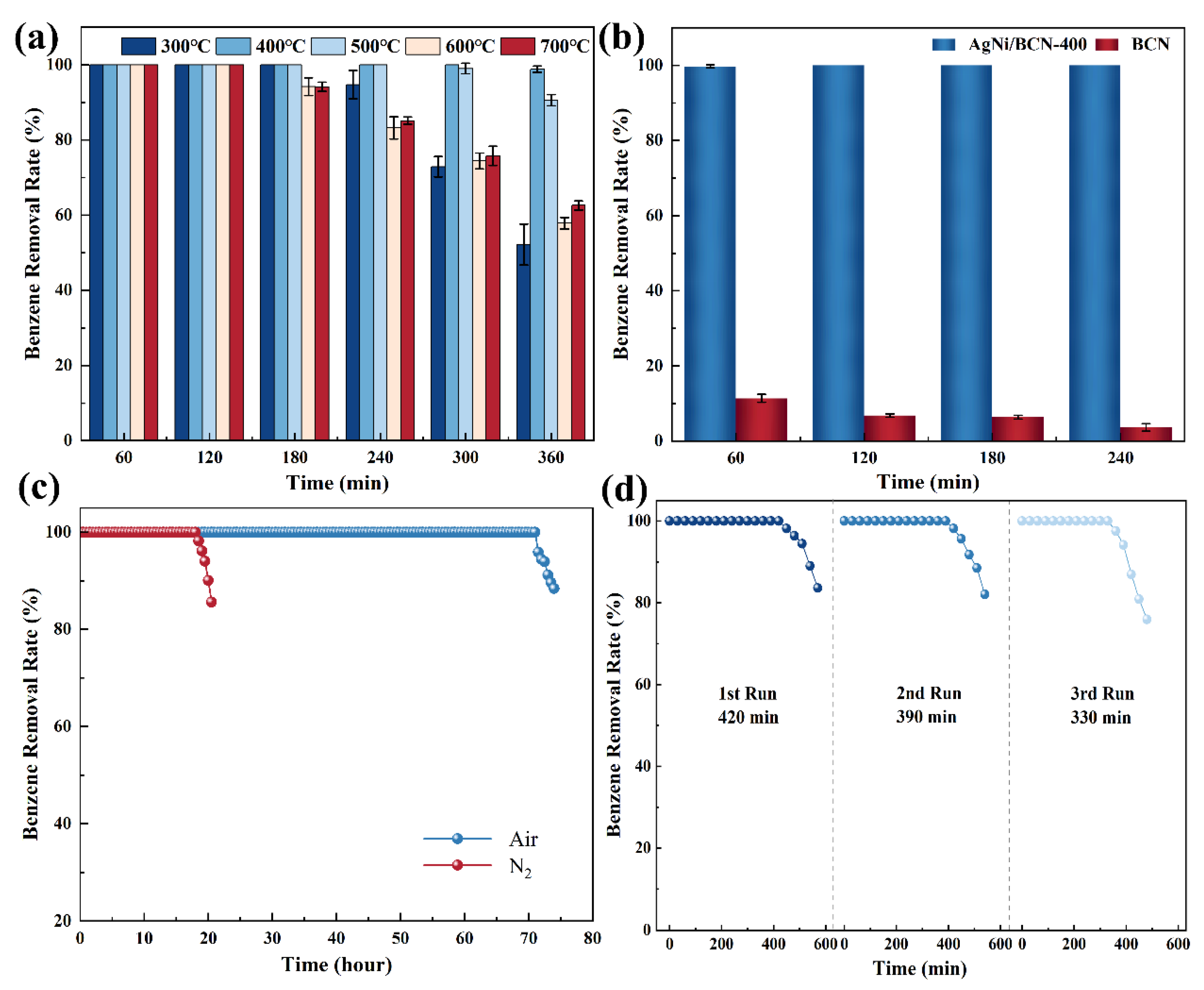 Molecules 29 01463 g001