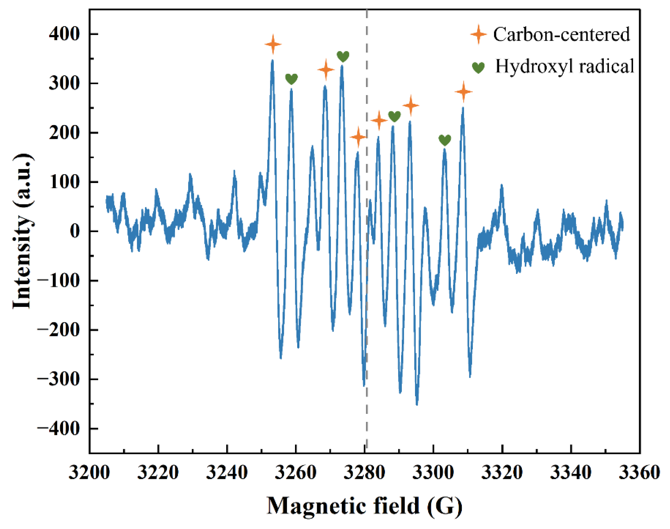 Molecules 29 01463 g009