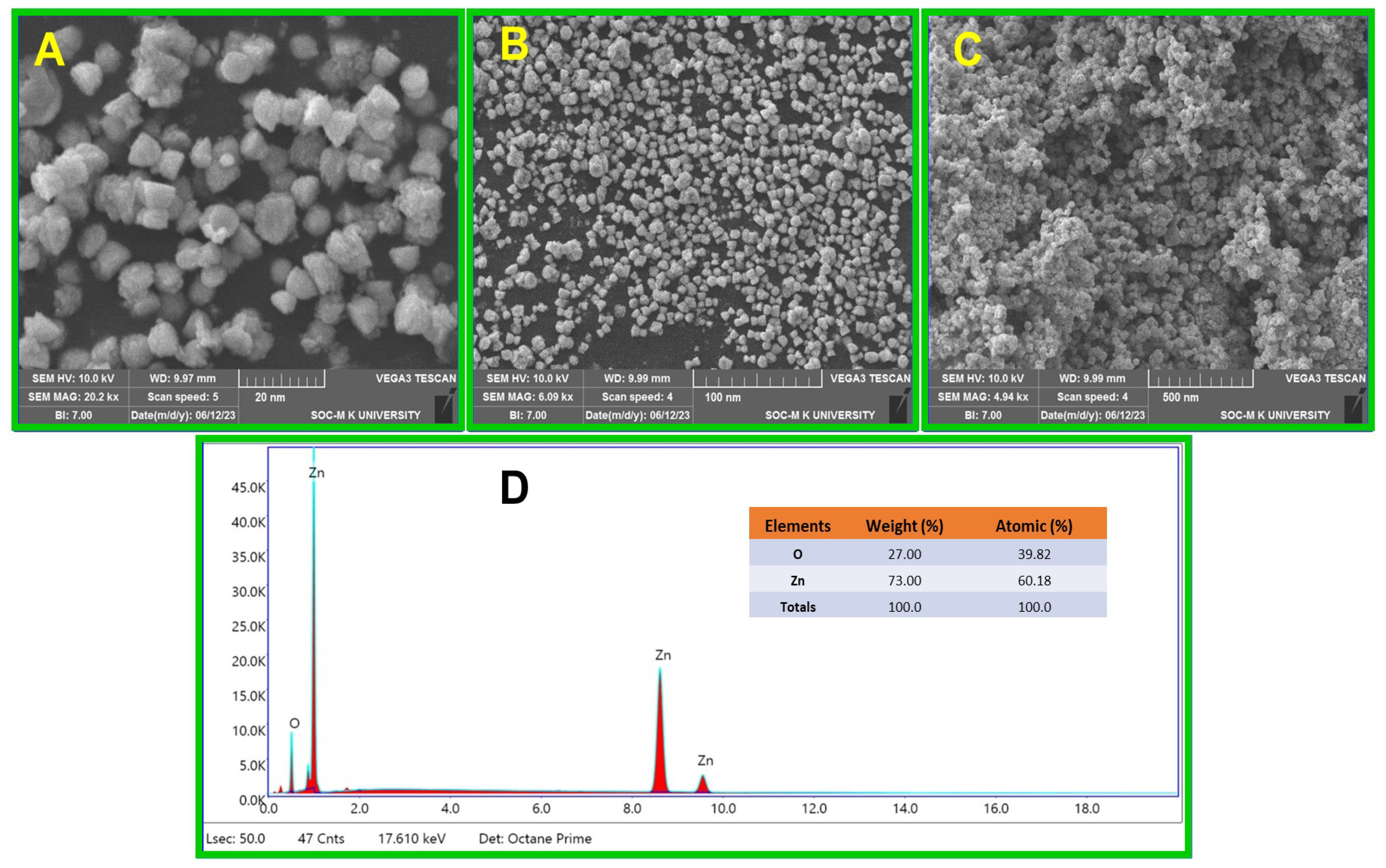 Molecules 29 01464 g004 Molecules 29 01464 g004