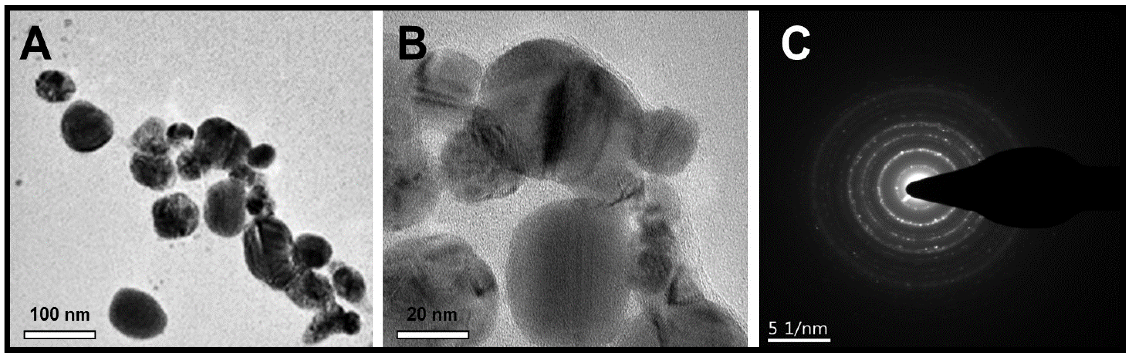Molecules 29 01464 g005 Molecules 29 01464 g005