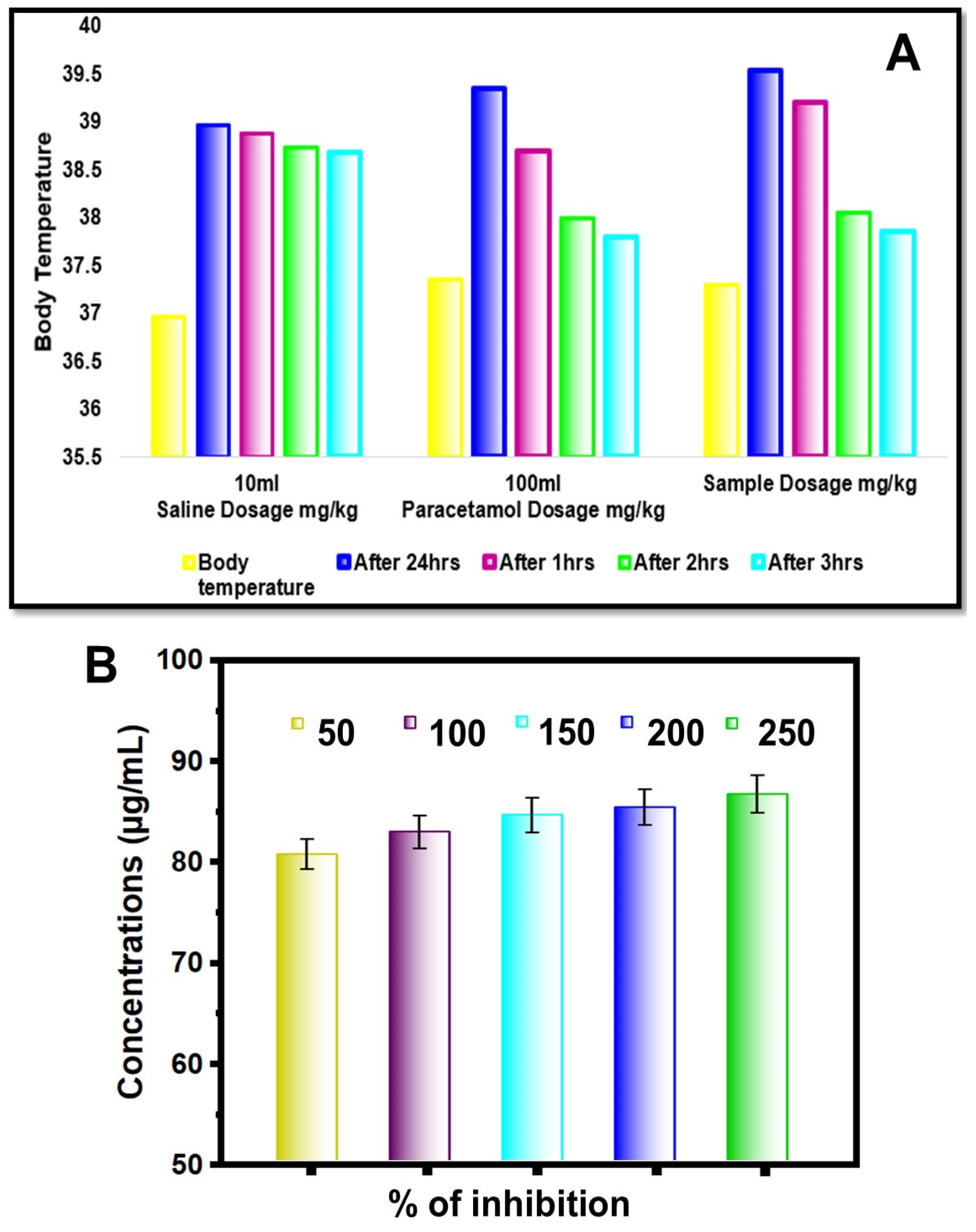 Molecules 29 01464 g008 Molecules 29 01464 g008