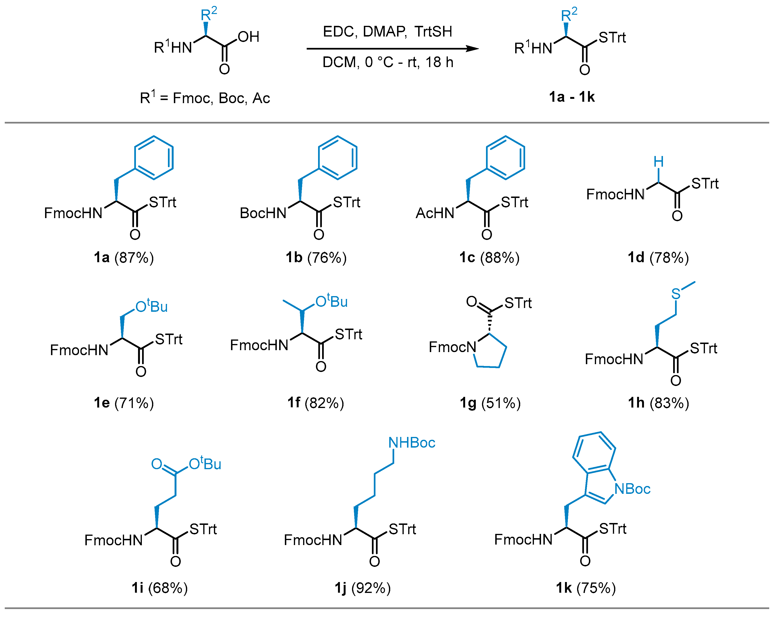 Molecules 29 01465 sch002