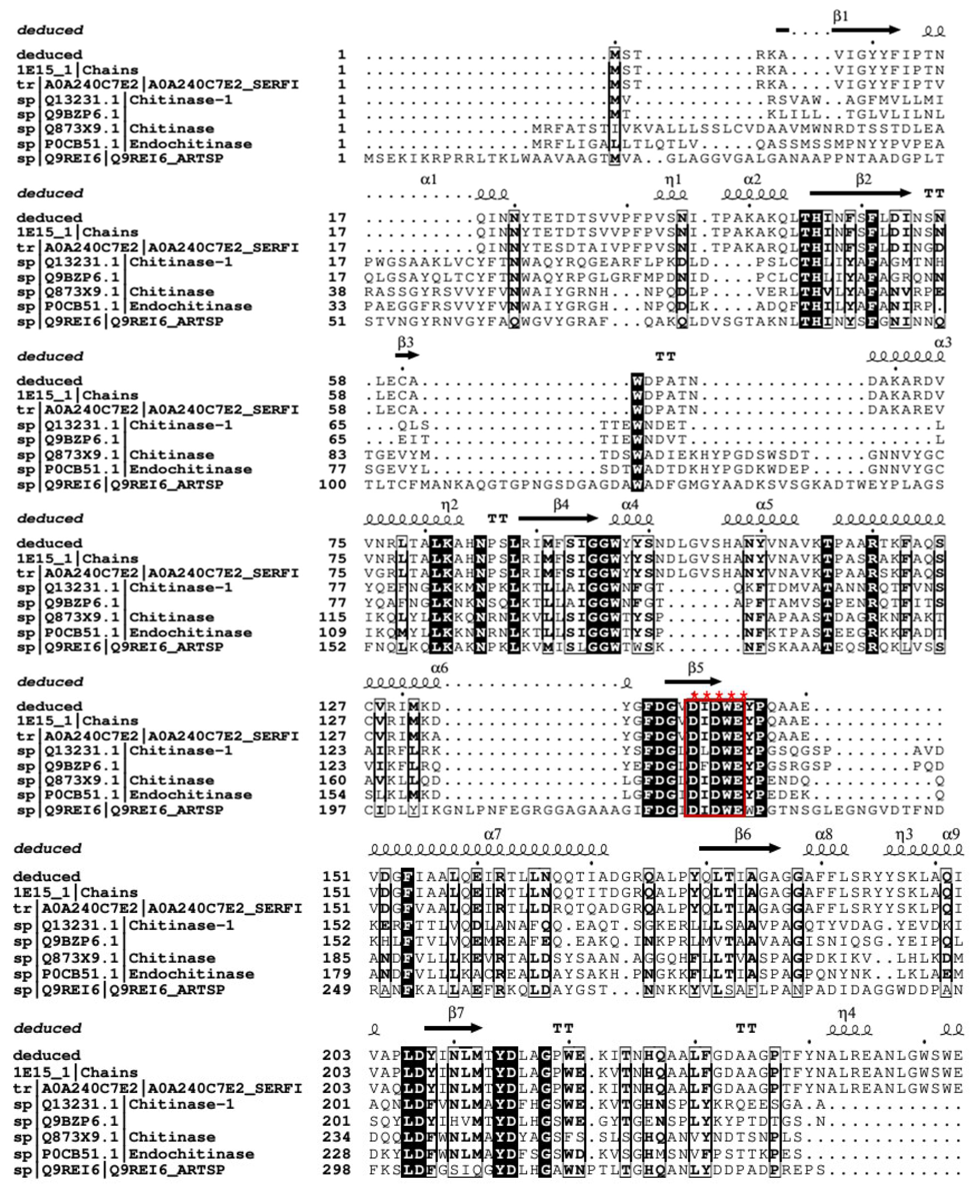 Molecules 29 01466 g006a