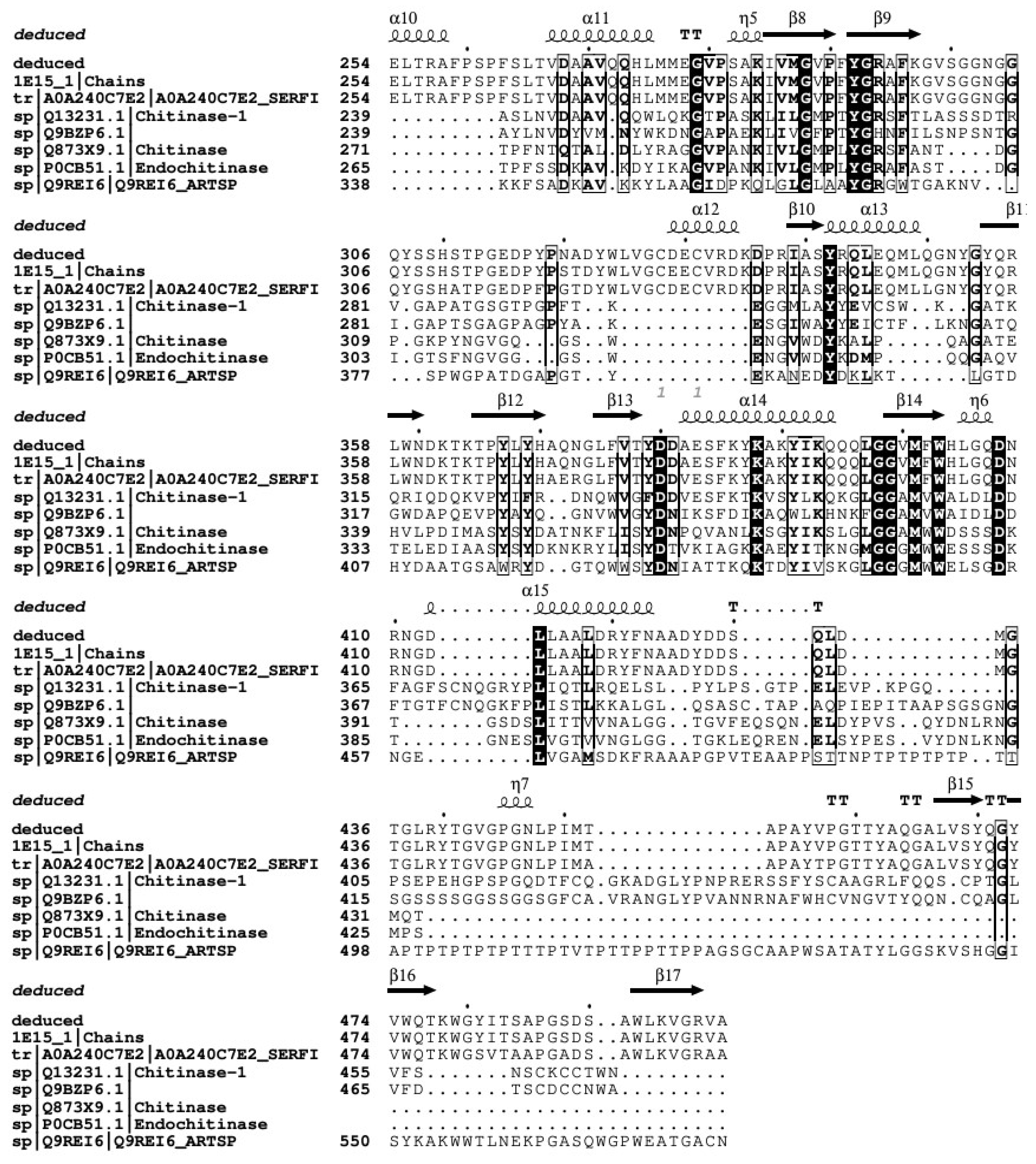 Molecules 29 01466 g006b