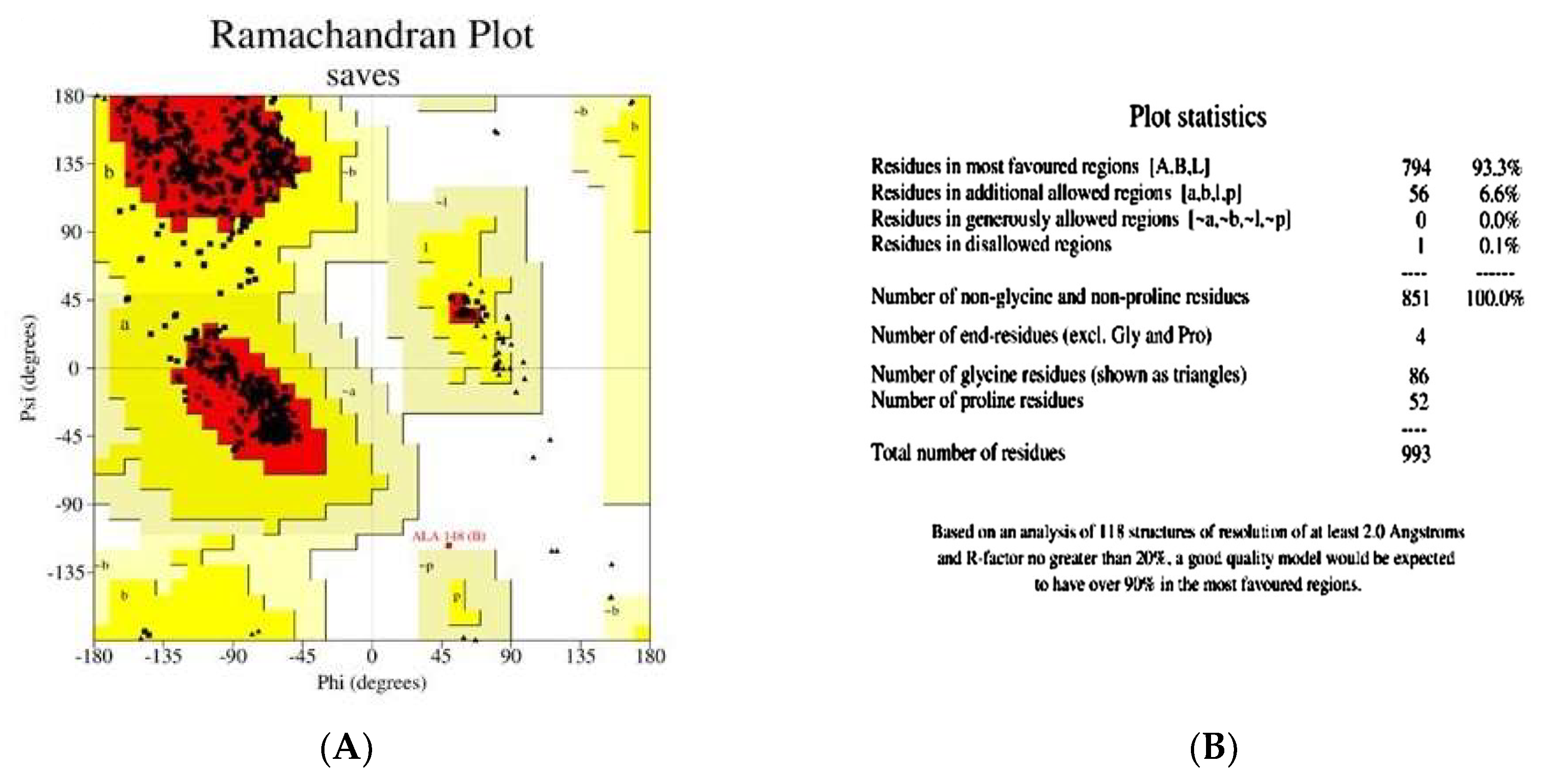 Molecules 29 01466 g008a
