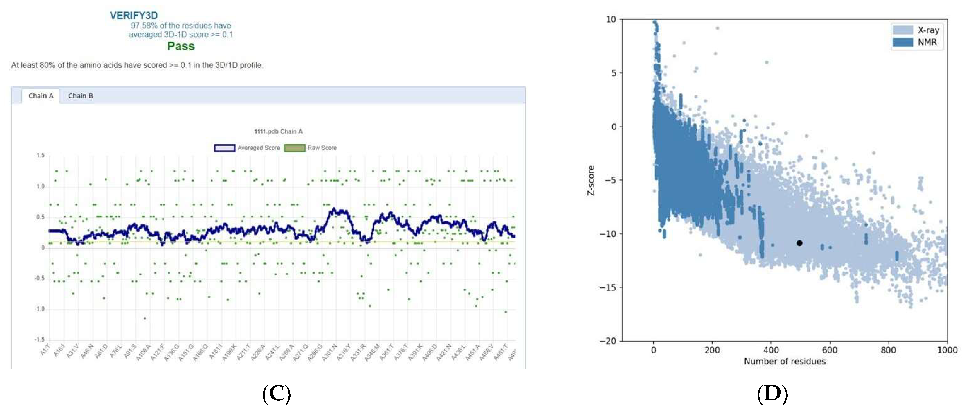 Molecules 29 01466 g008b