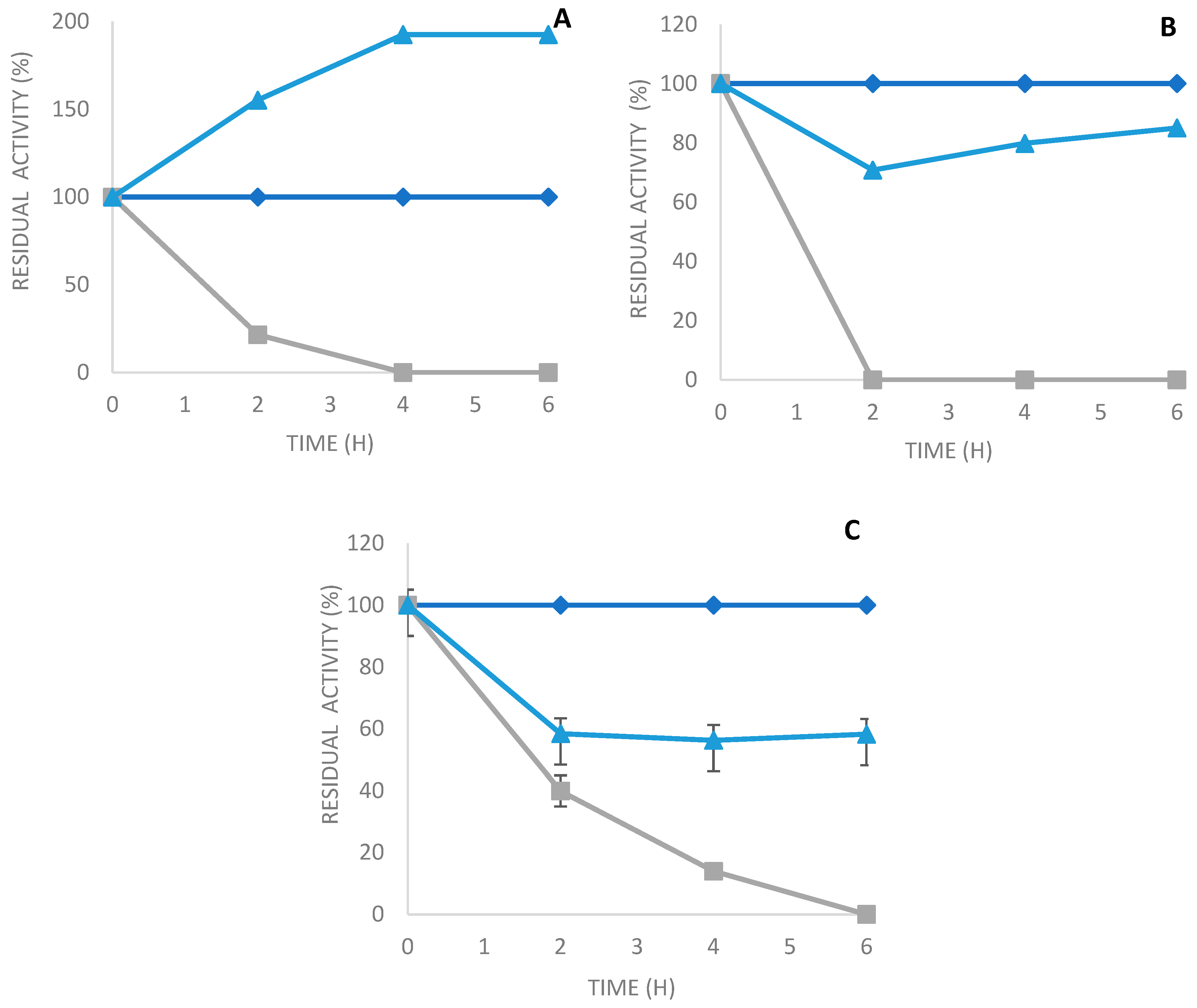 Molecules 29 01467 g002