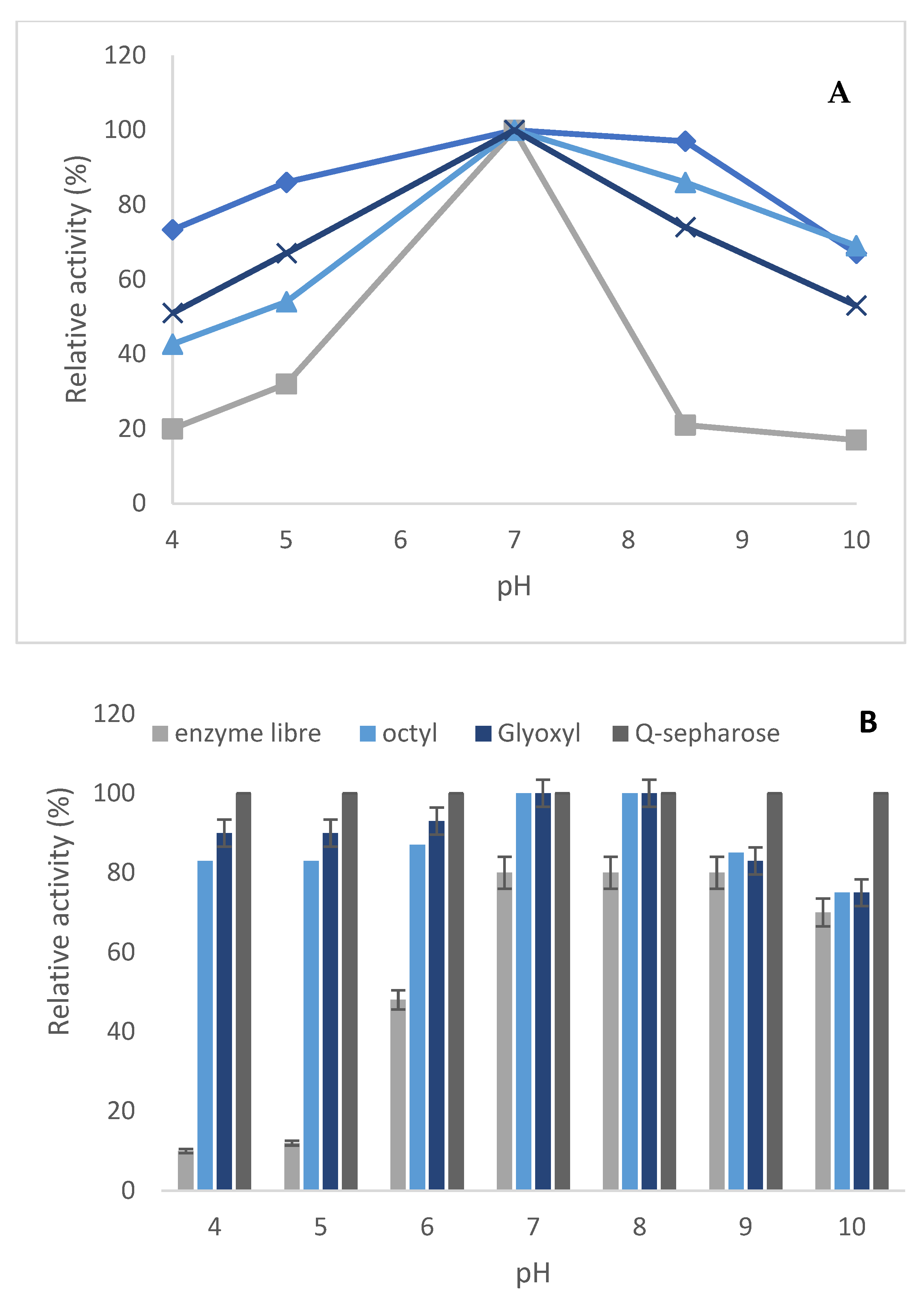 Molecules 29 01467 g004