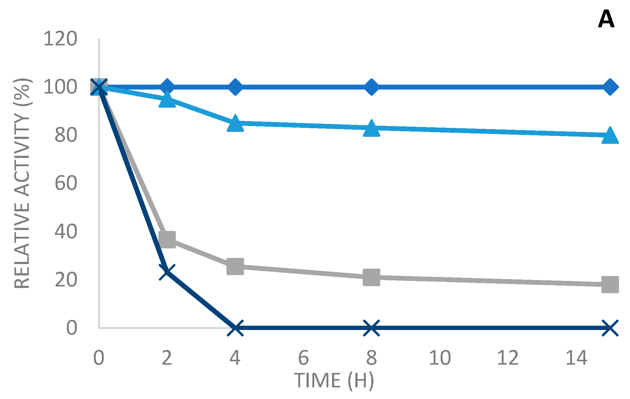 Molecules 29 01467 g005a