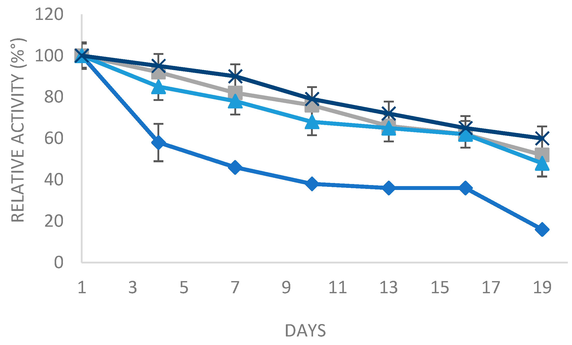 Molecules 29 01467 g006