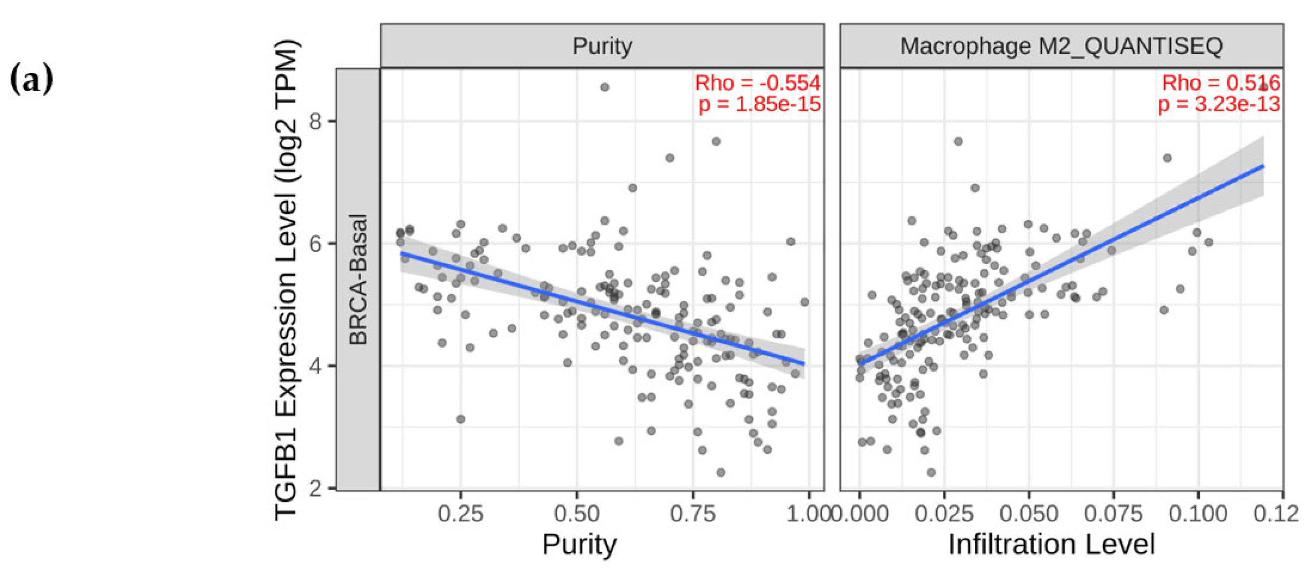 Molecules 29 01469 g002a