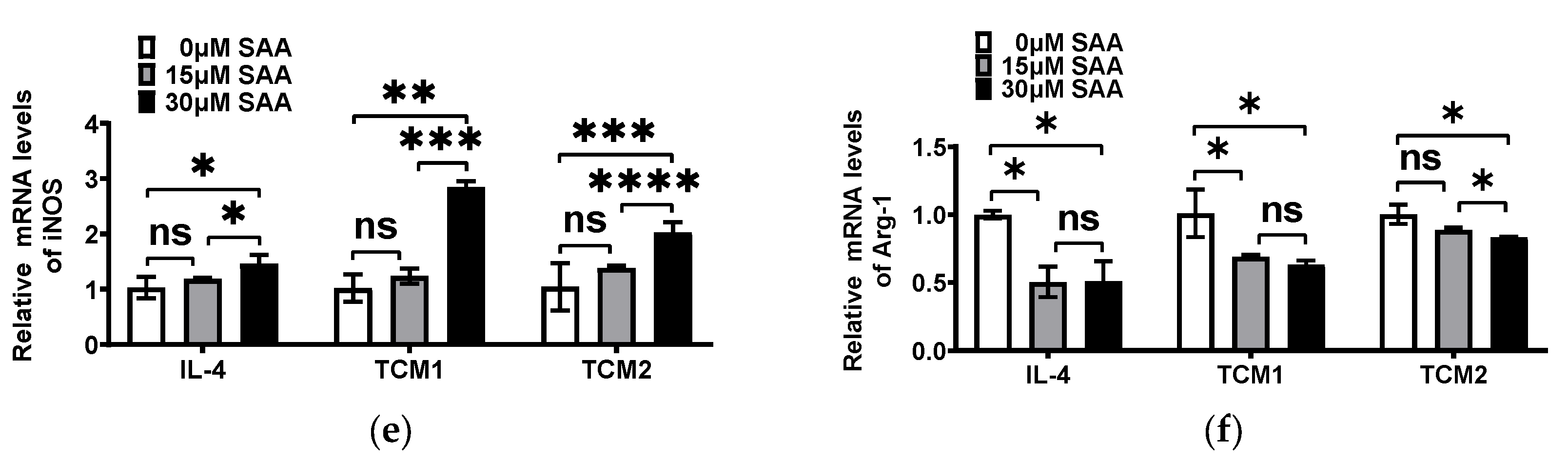 Molecules 29 01469 g003b