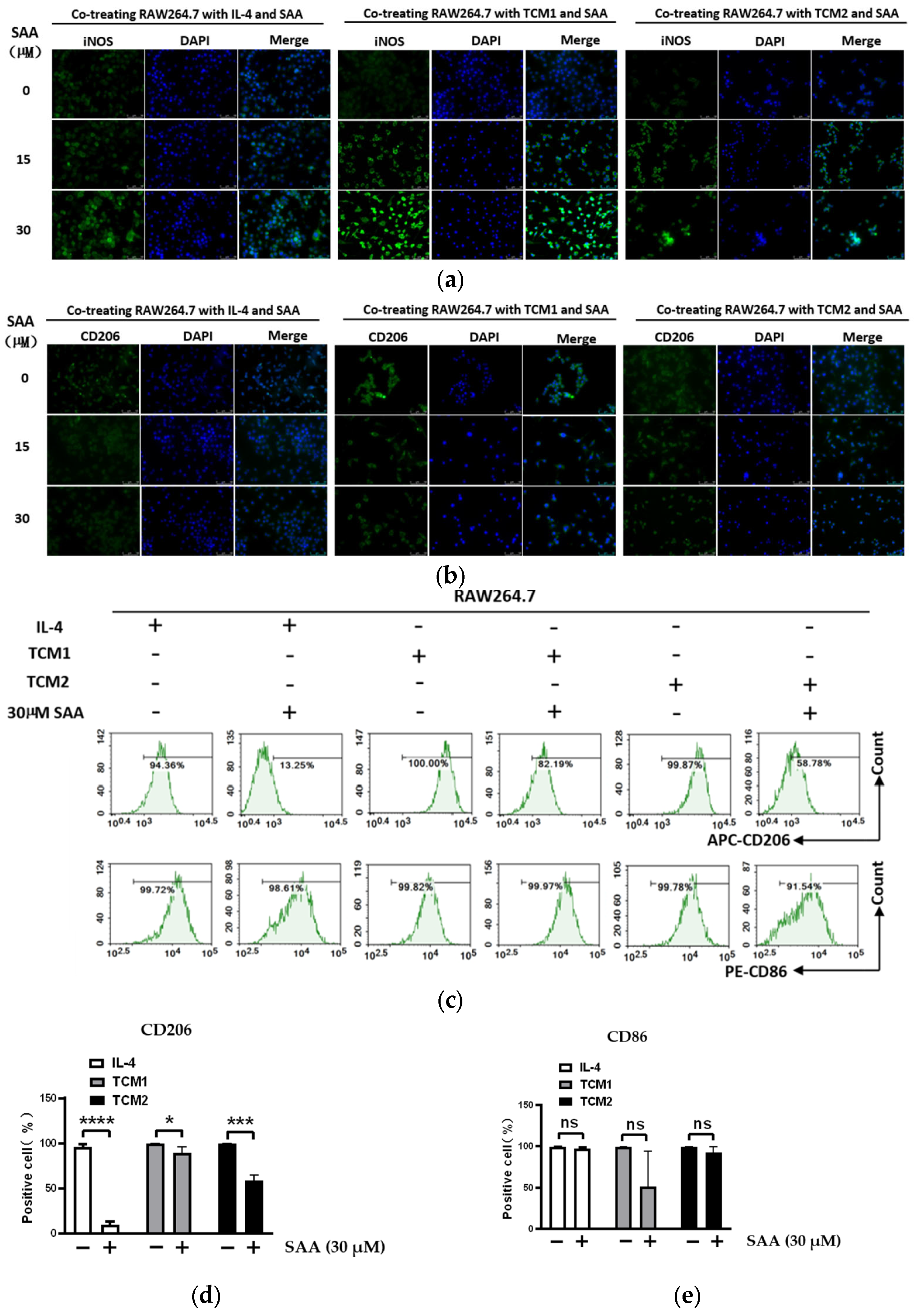 Molecules 29 01469 g004