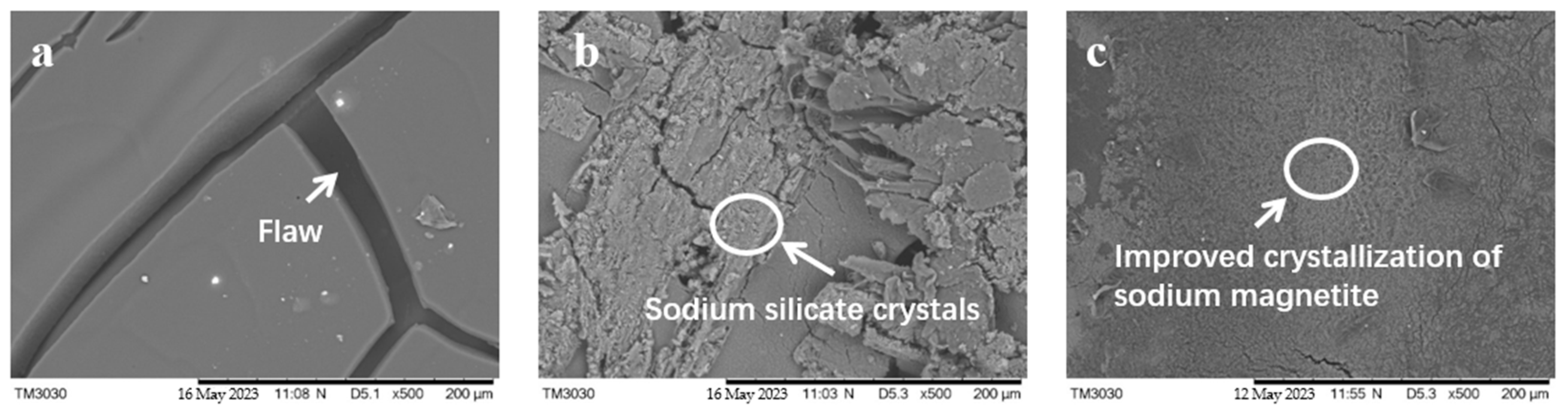 Molecules 29 01472 g002