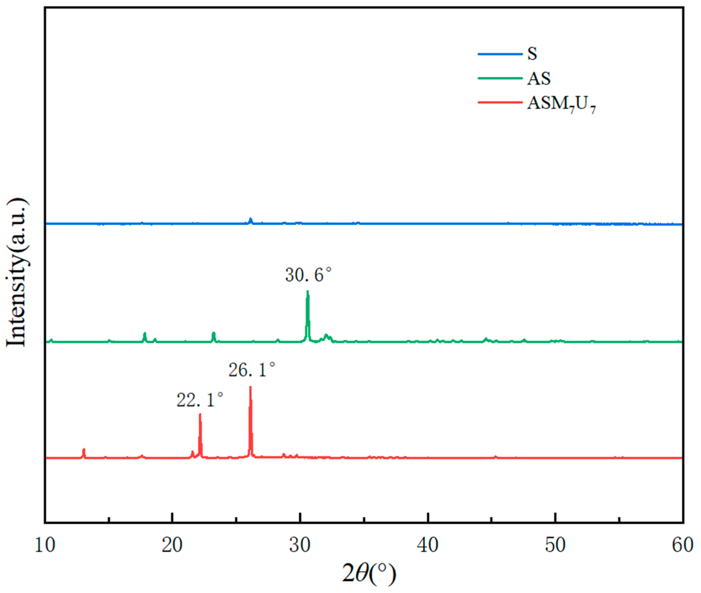 Molecules 29 01472 g004