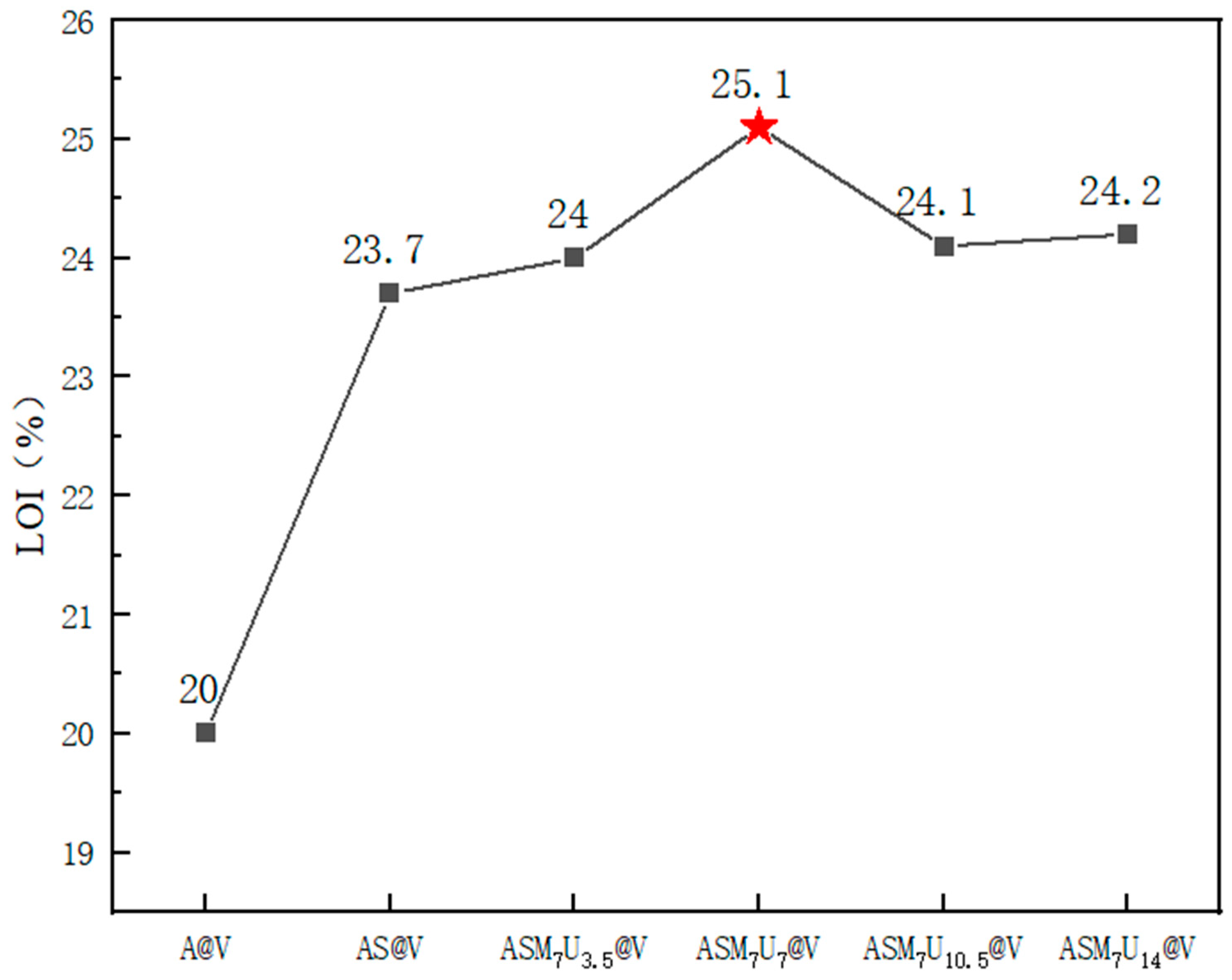 Molecules 29 01472 g008