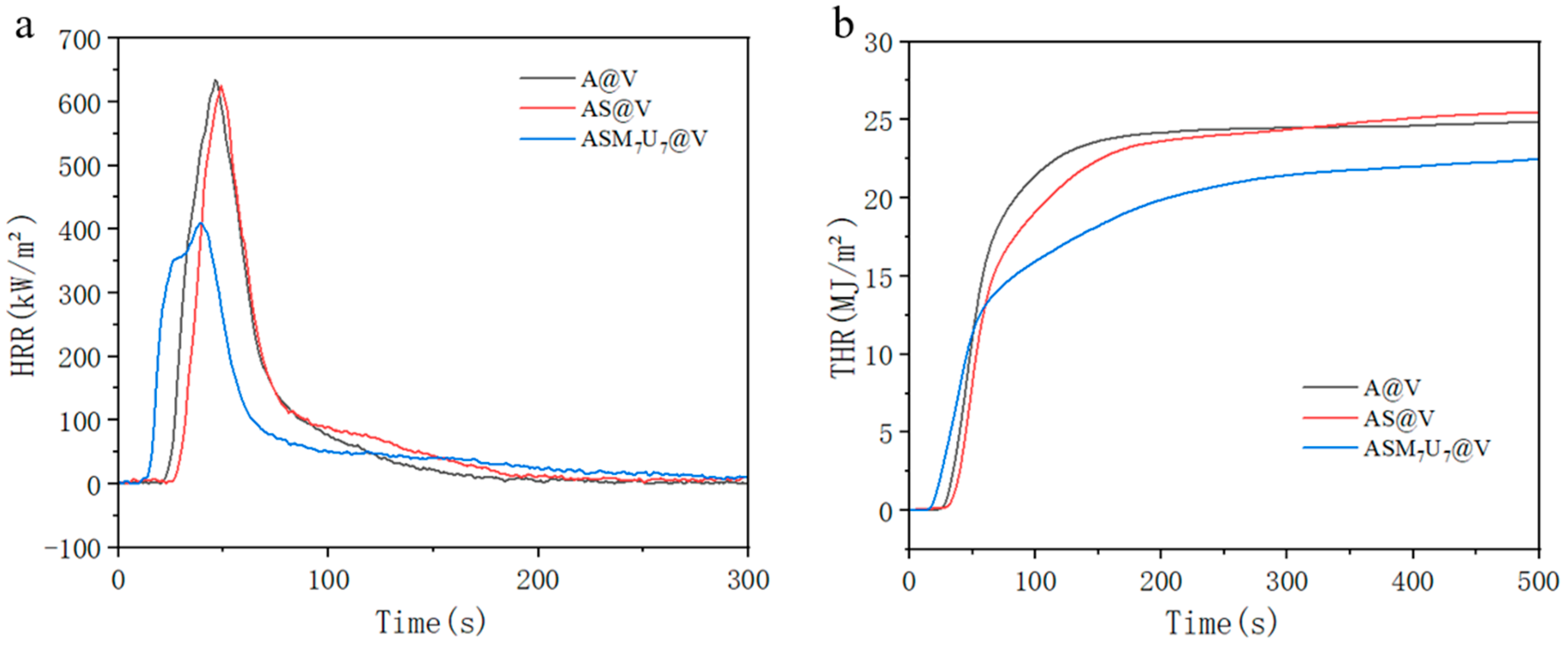 Molecules 29 01472 g010