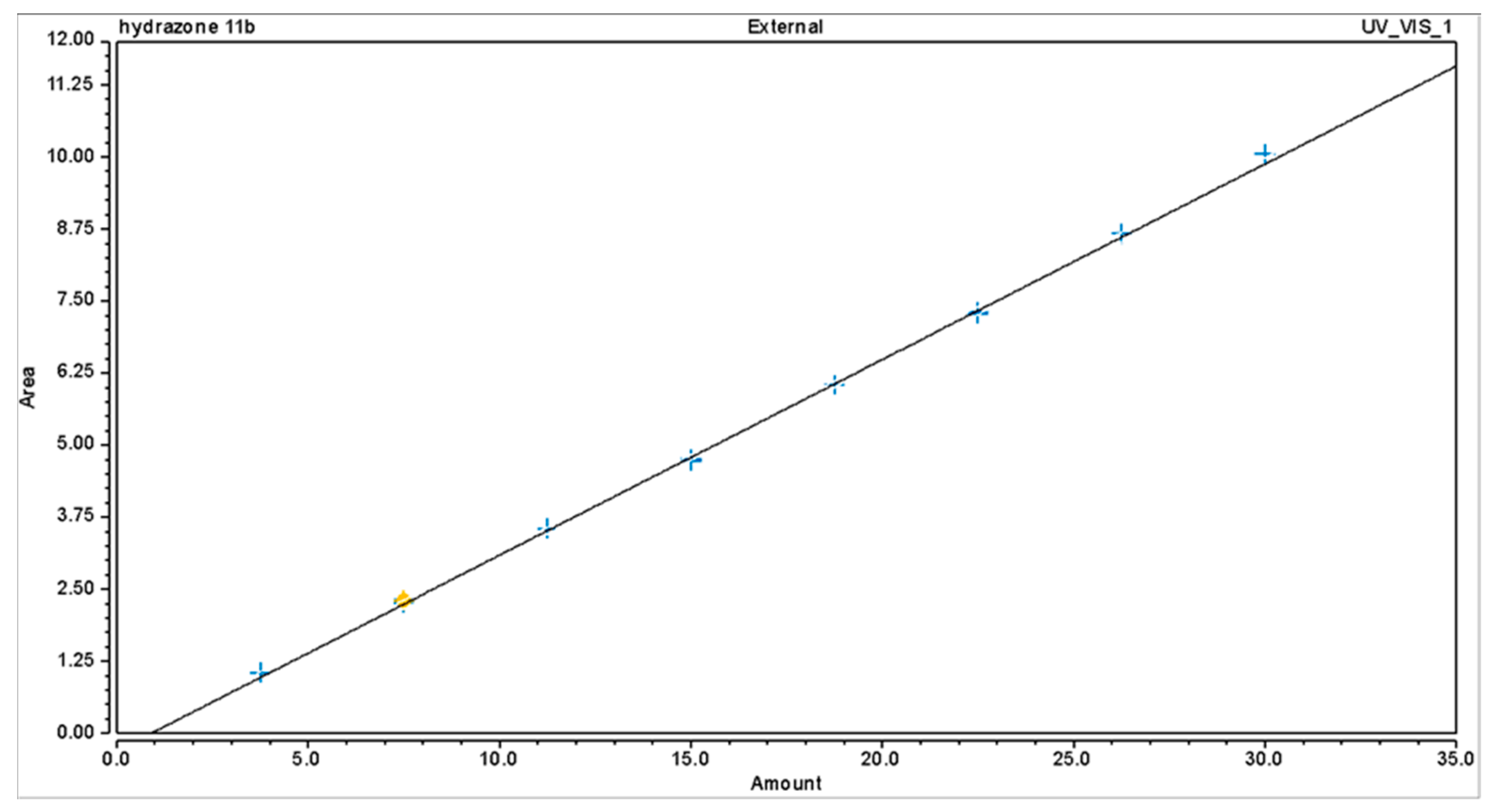 Molecules 29 01474 g003