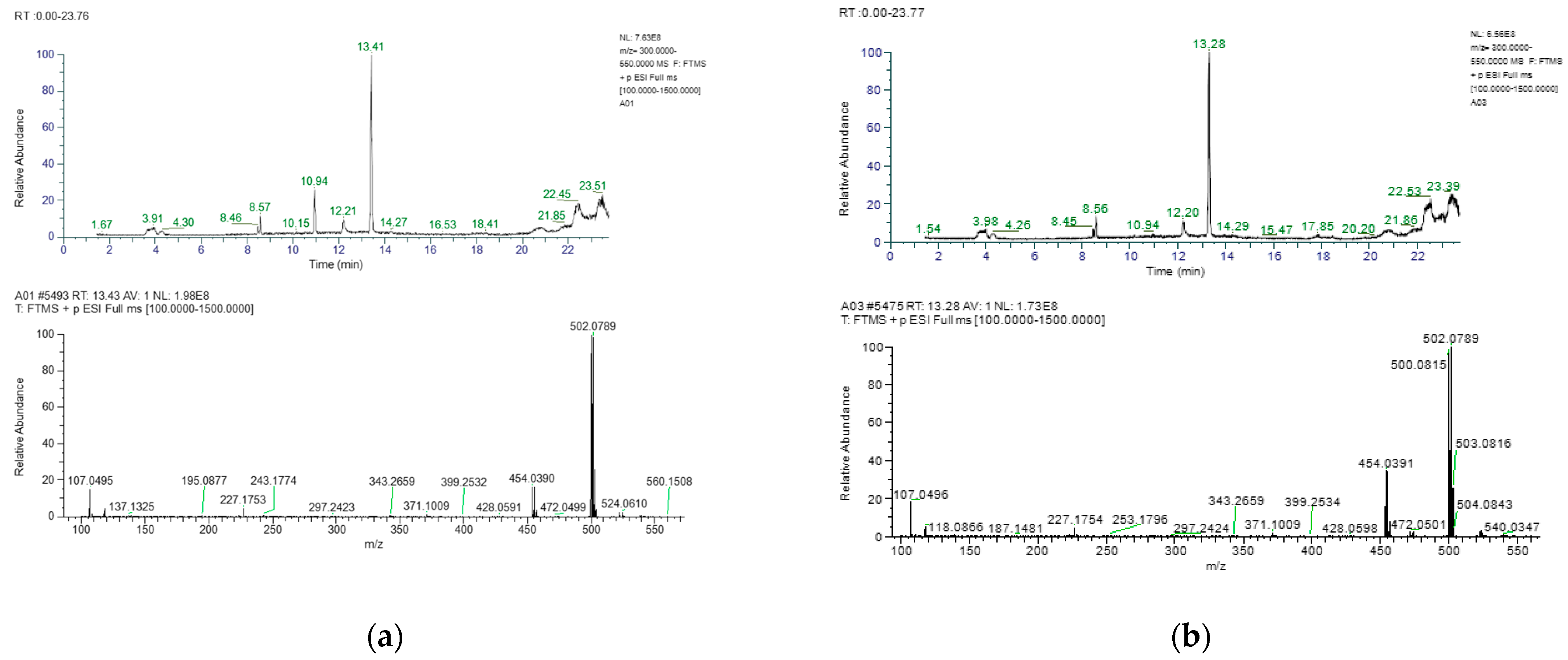 Molecules 29 01474 g008