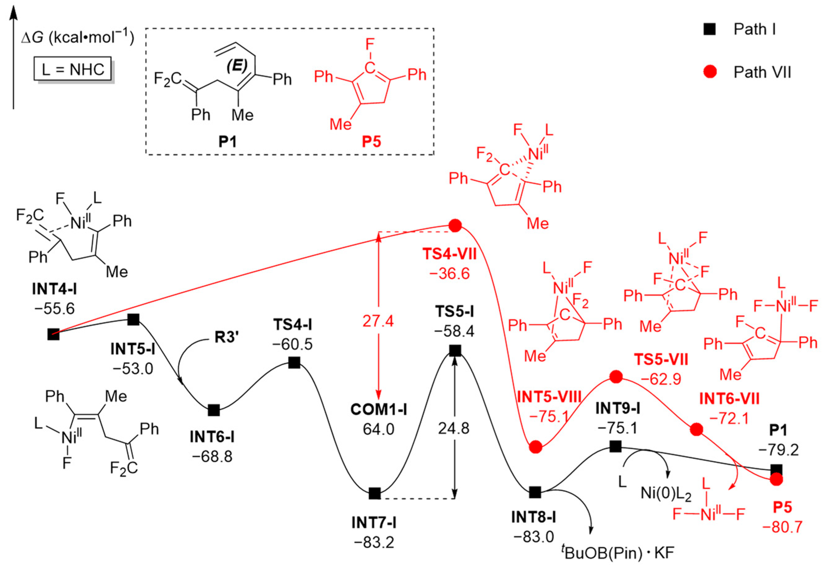 Molecules 29 01475 g009