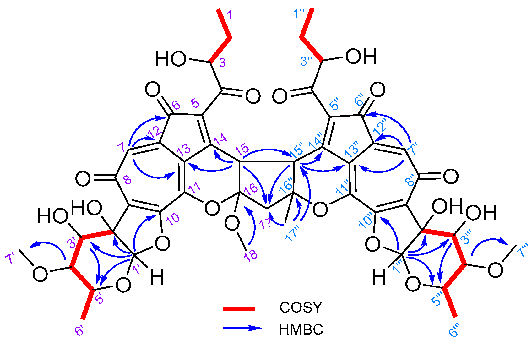 Molecules 29 01477 g002