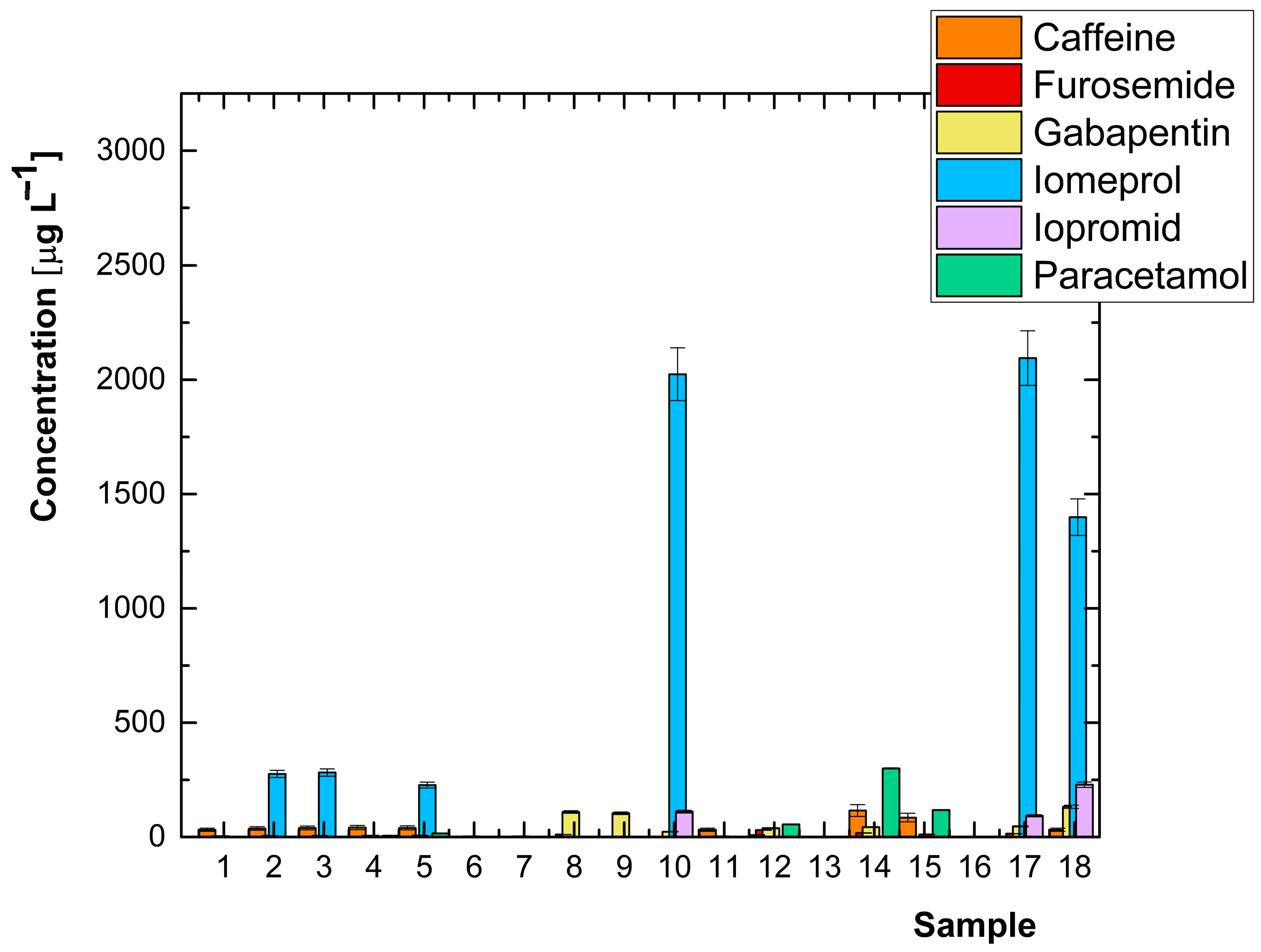 Molecules 29 01480 g001