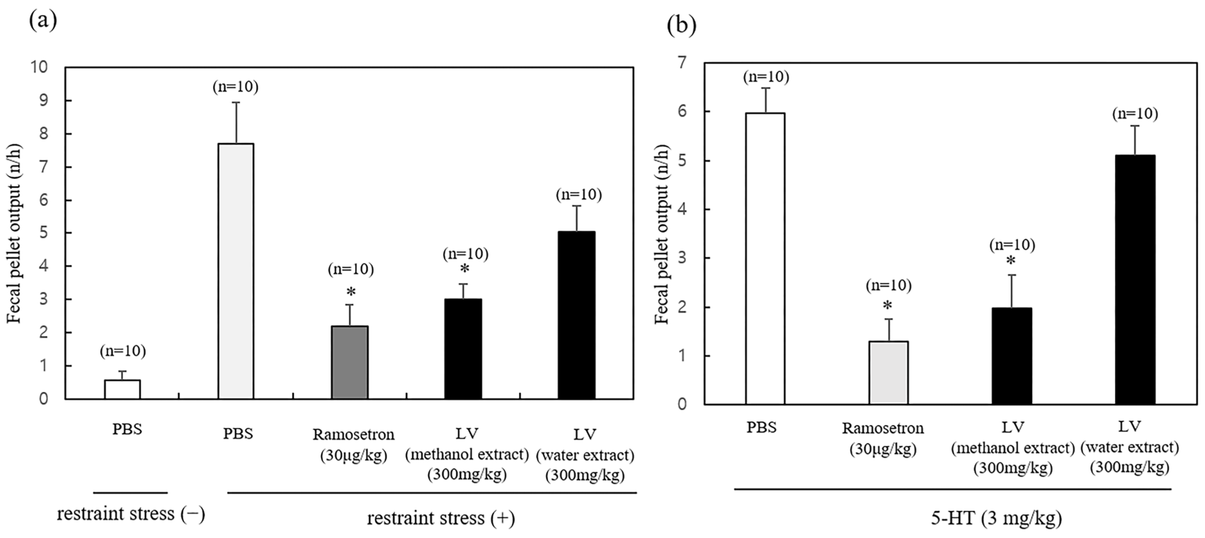 Molecules 29 01489 g001