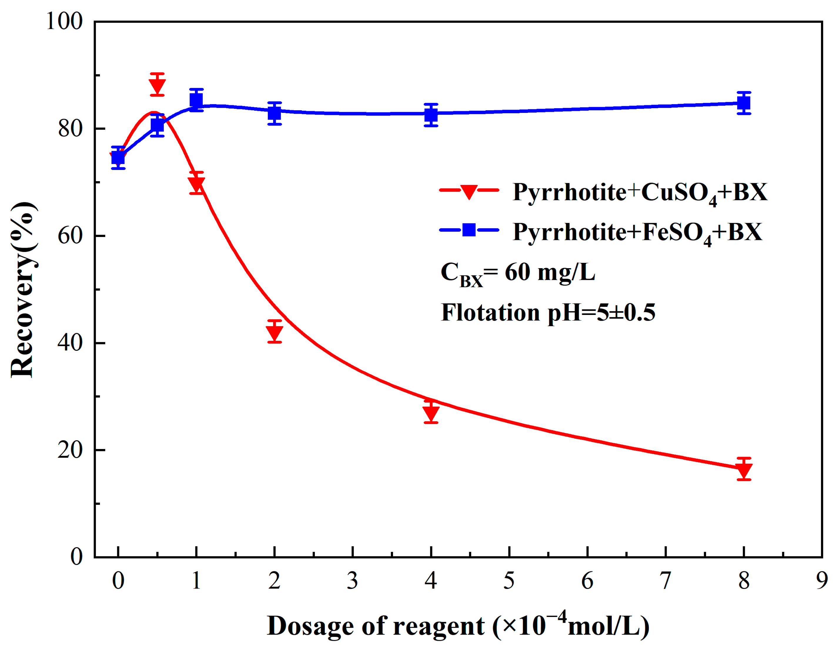 Molecules 29 01490 g002 Molecules 29 01490 g002