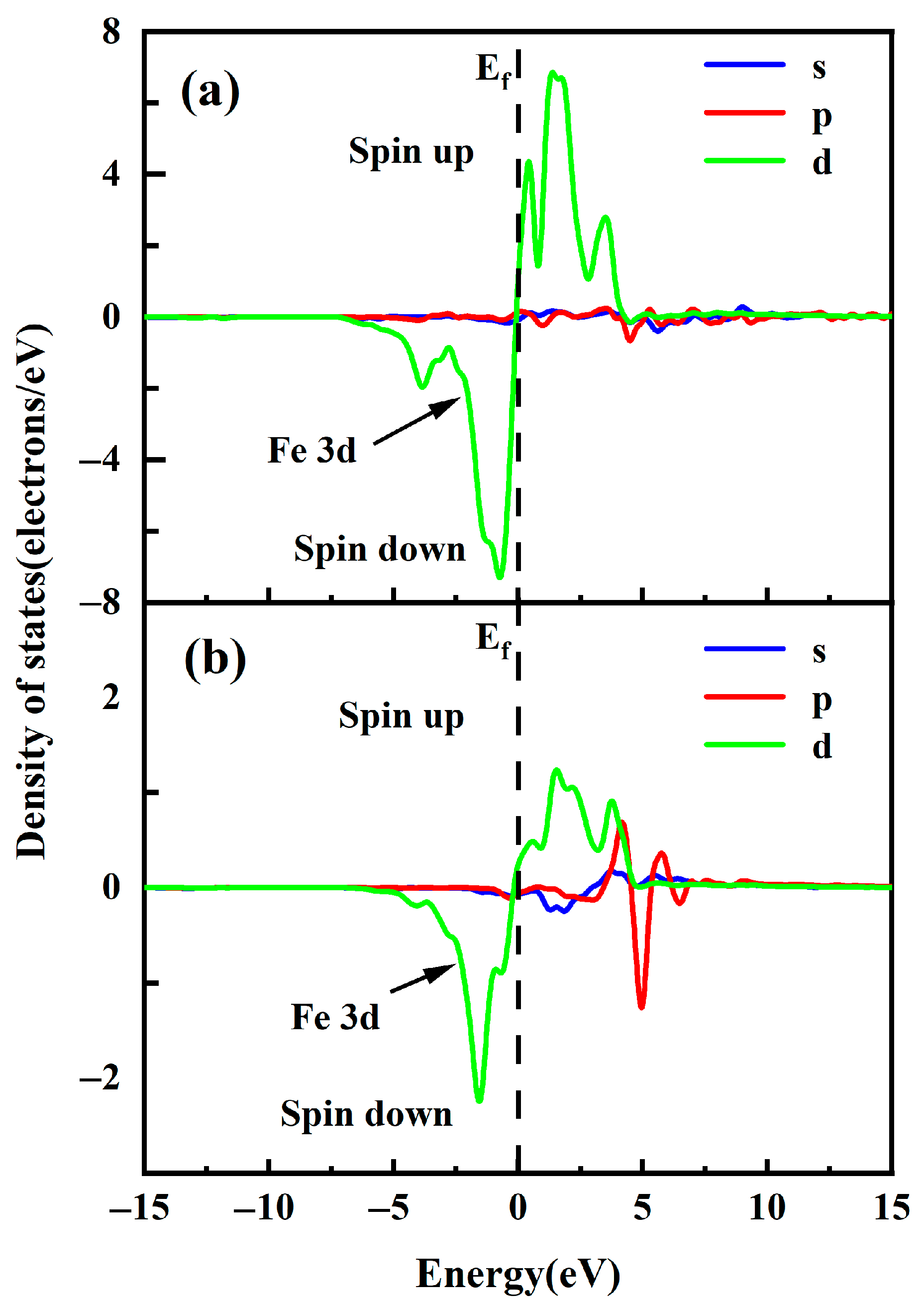 Molecules 29 01490 g004 Molecules 29 01490 g004
