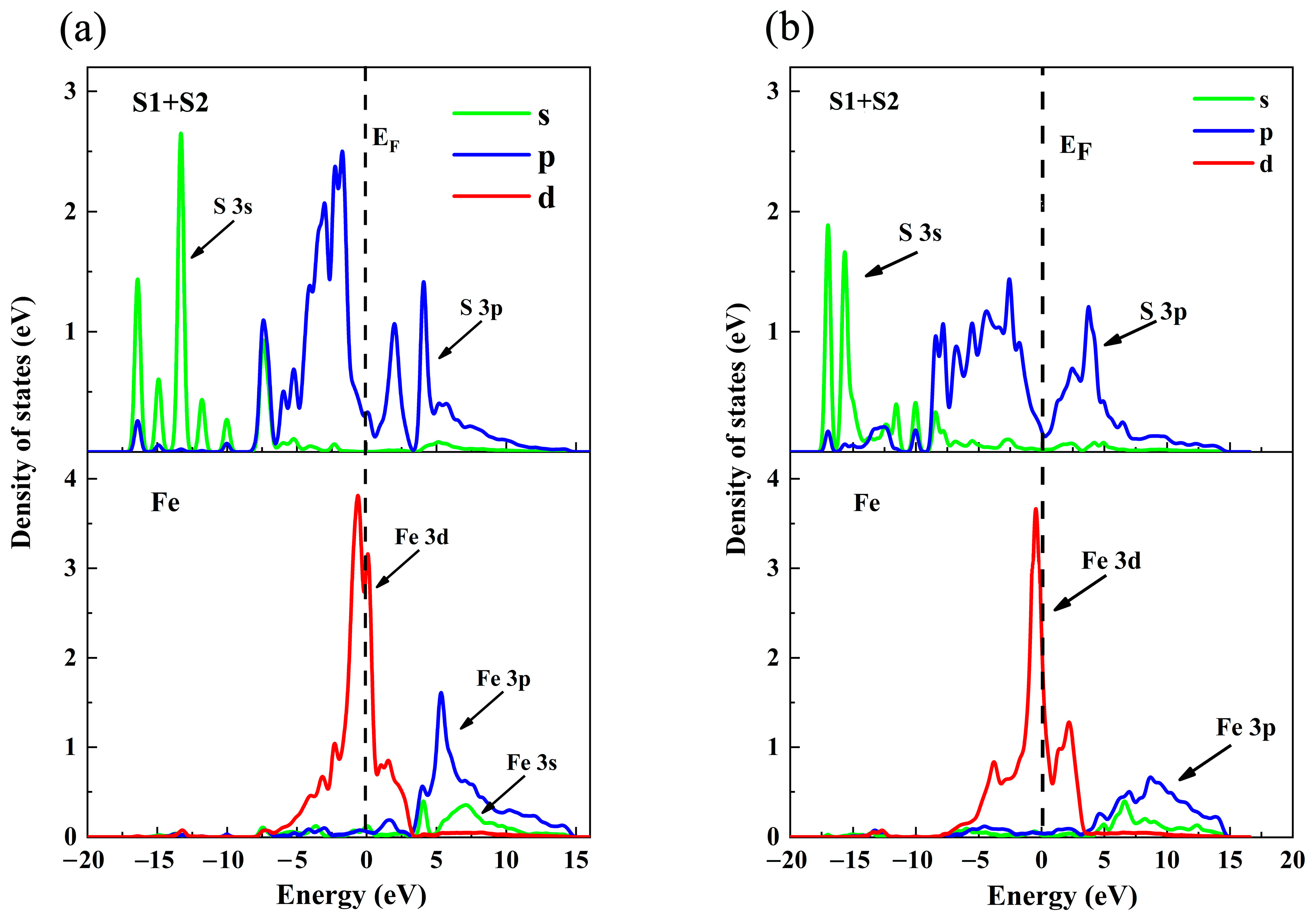 Molecules 29 01490 g006 Molecules 29 01490 g006