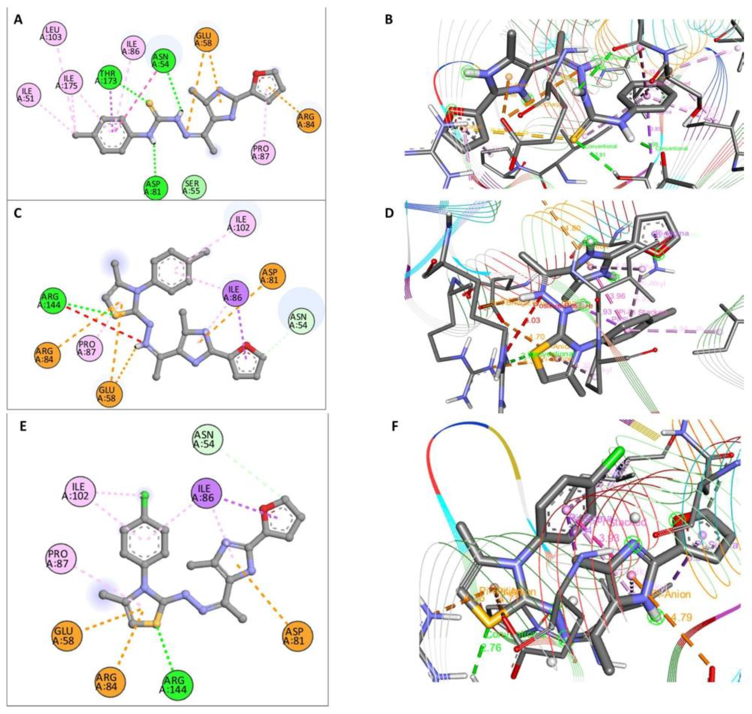 Molecules 29 01491 g002 Molecules 29 01491 g002