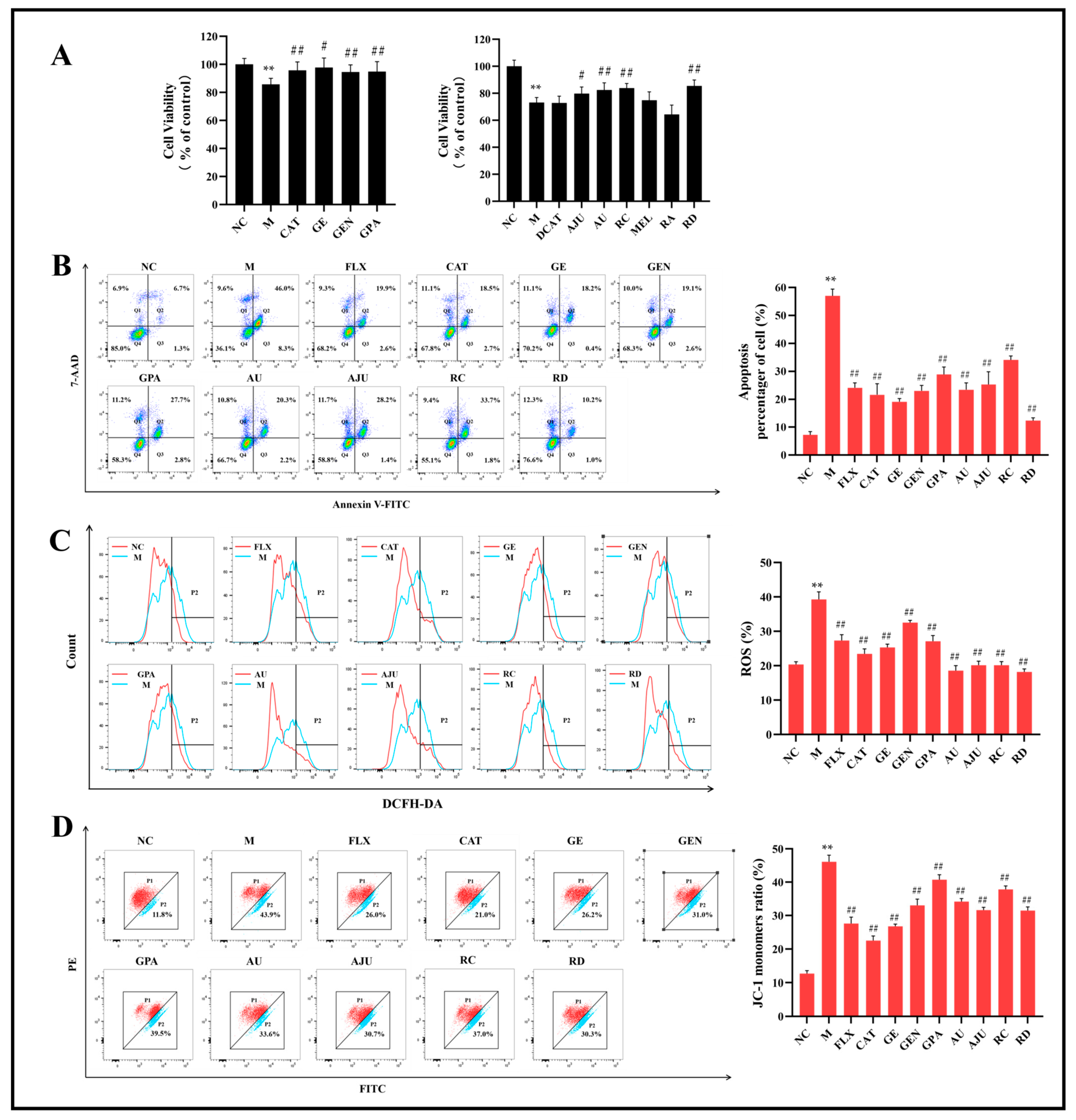 Molecules 29 01497 g002