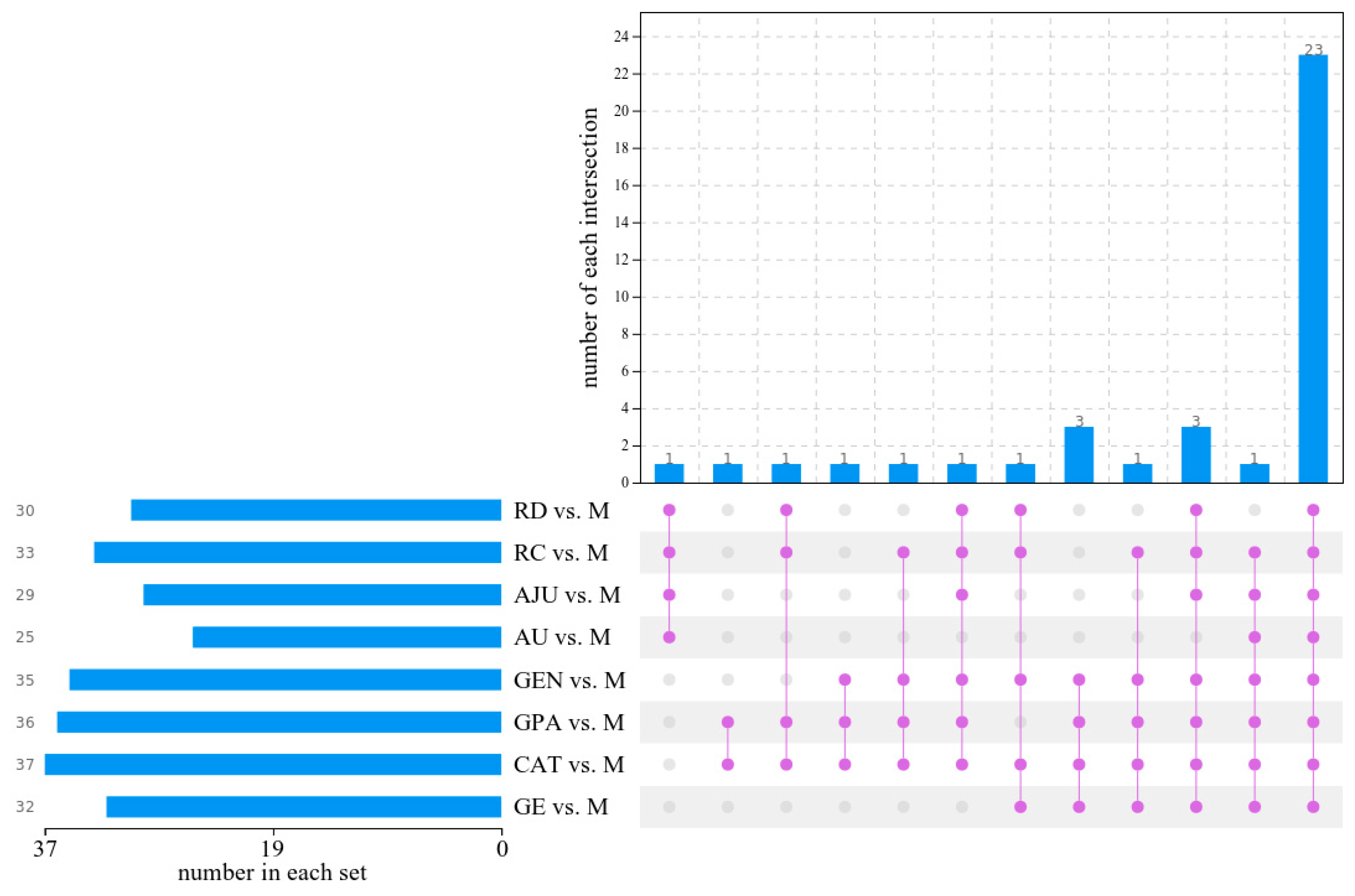 Molecules 29 01497 g004