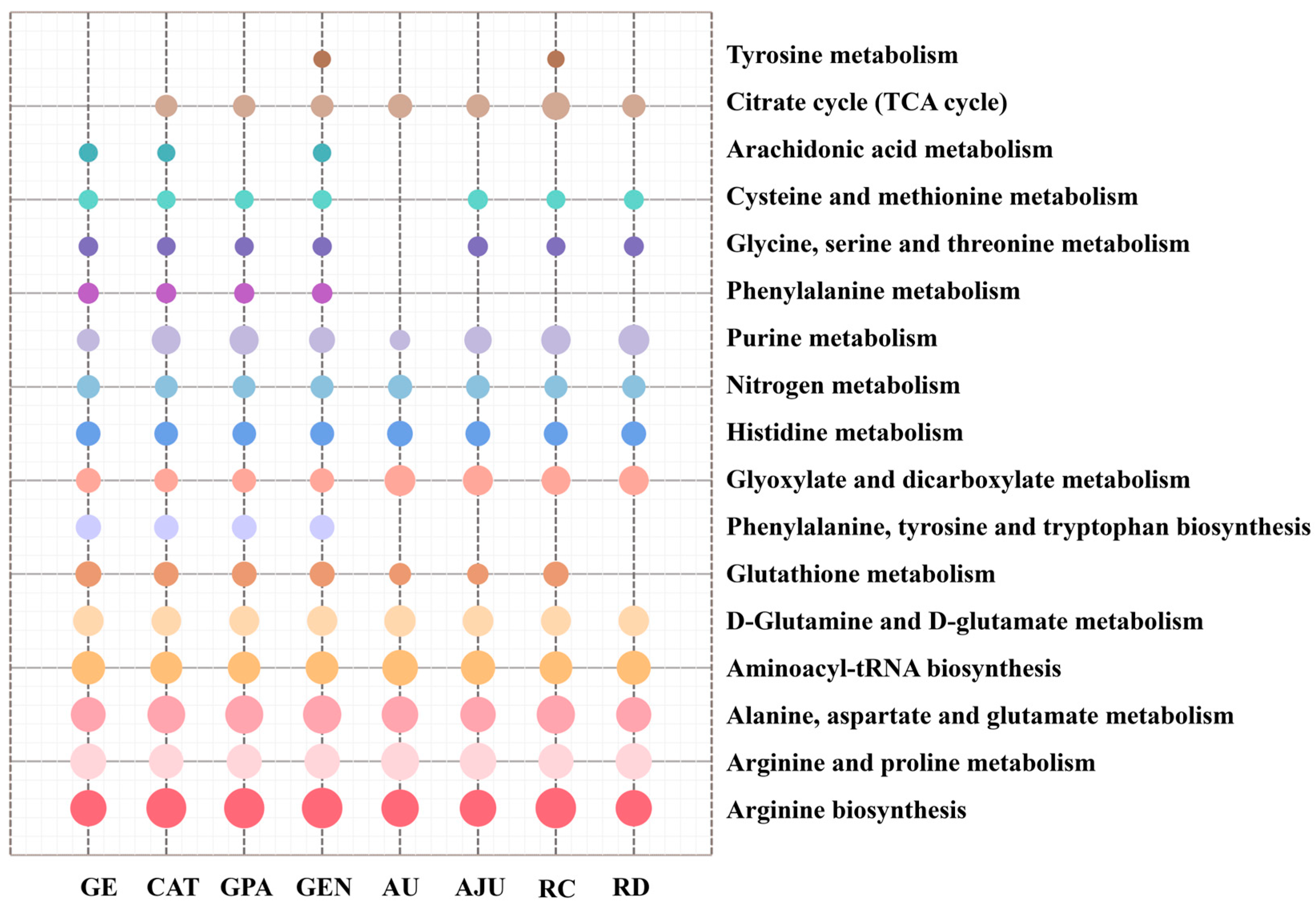 Molecules 29 01497 g006