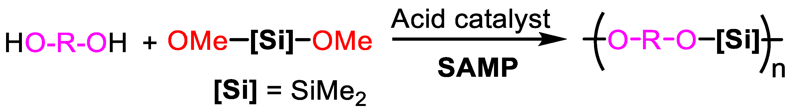 Molecules 29 01498 sch003