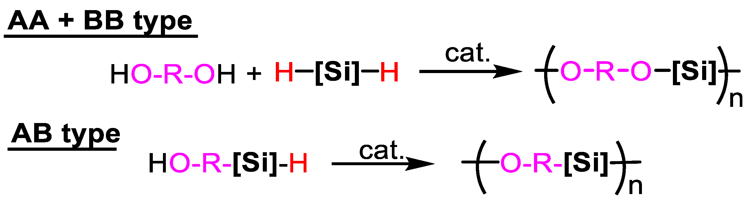 Molecules 29 01498 sch006