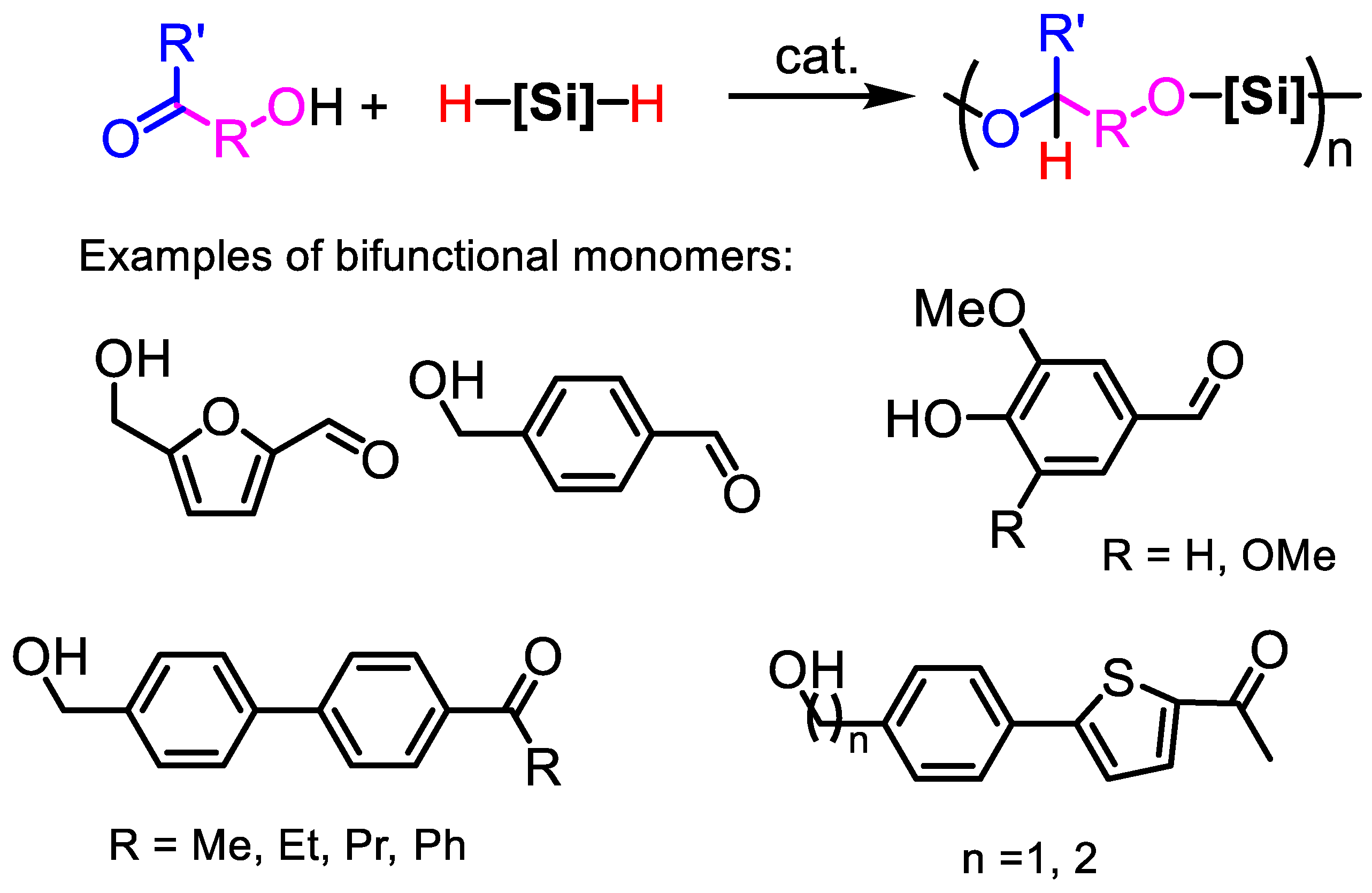 Molecules 29 01498 sch007
