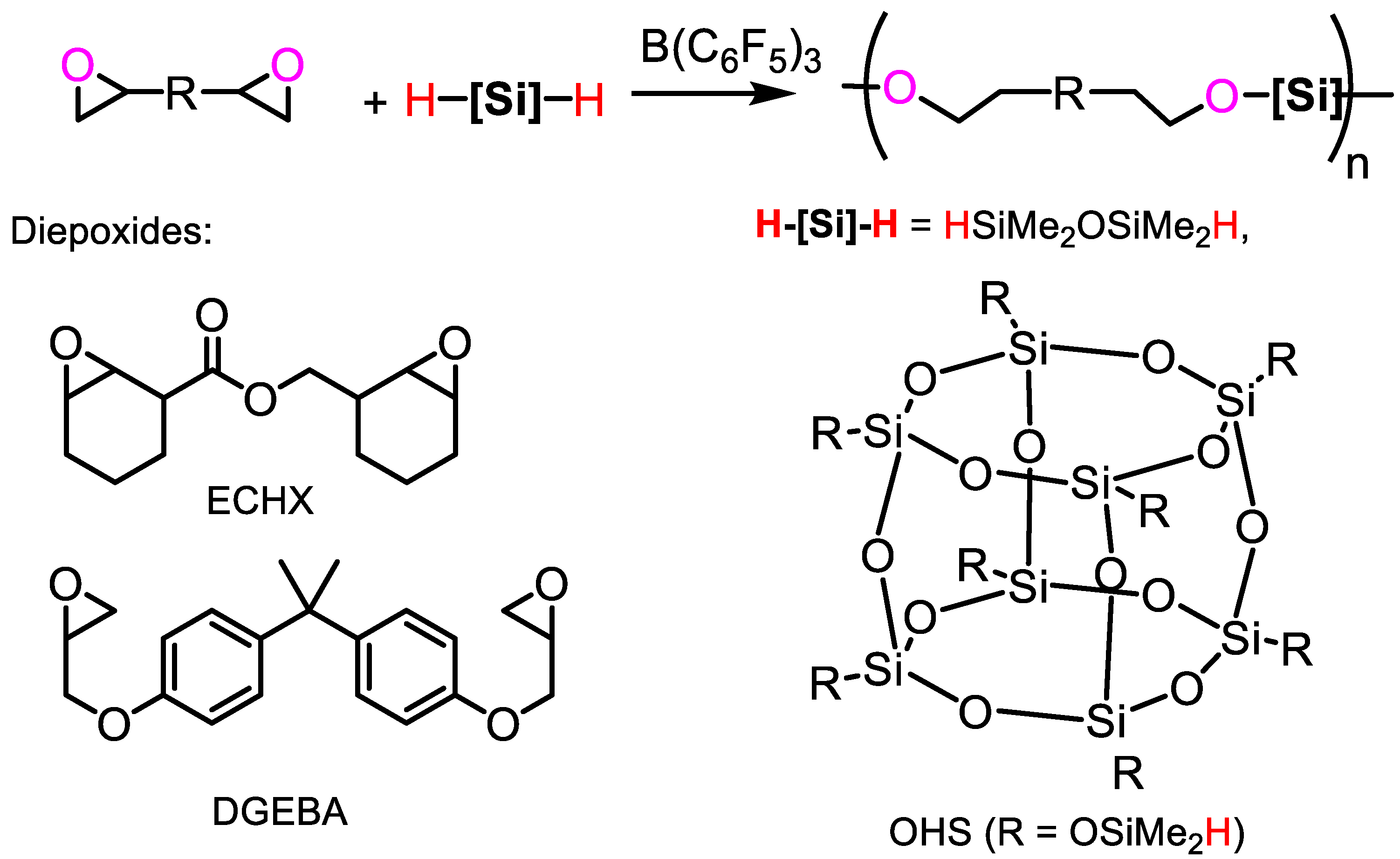 Molecules 29 01498 sch008