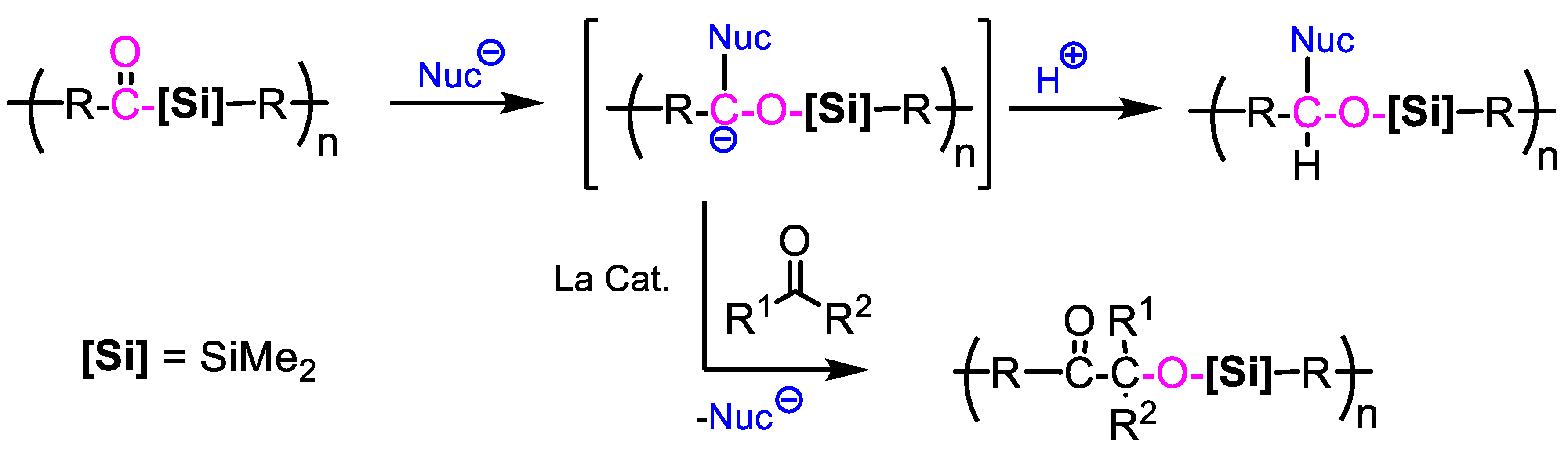 Molecules 29 01498 sch011