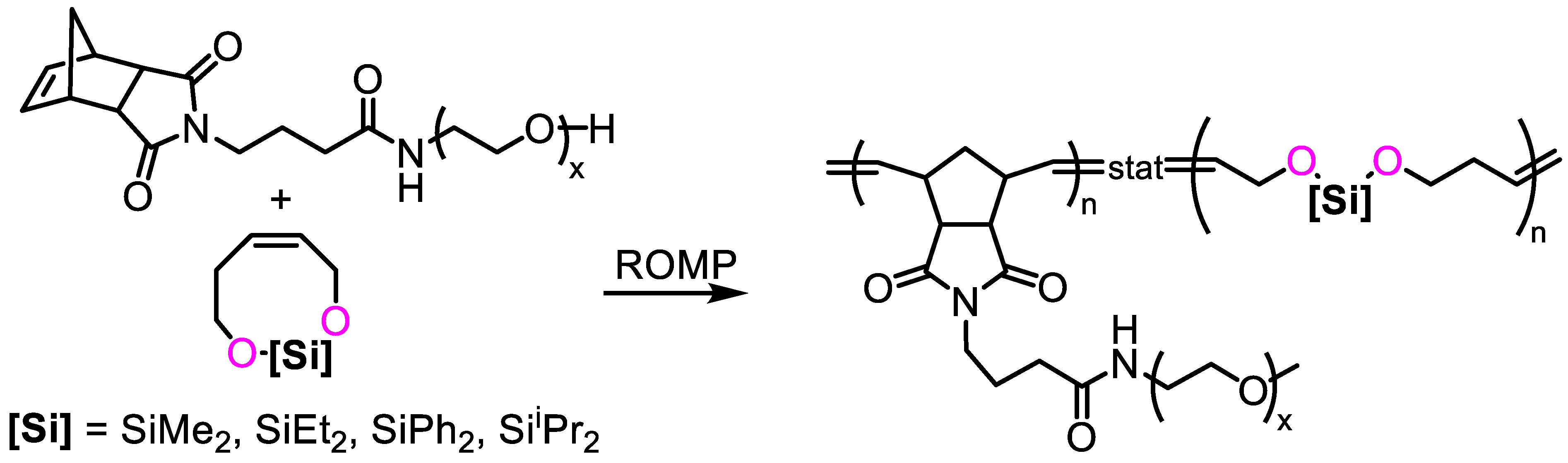 Molecules 29 01498 sch015