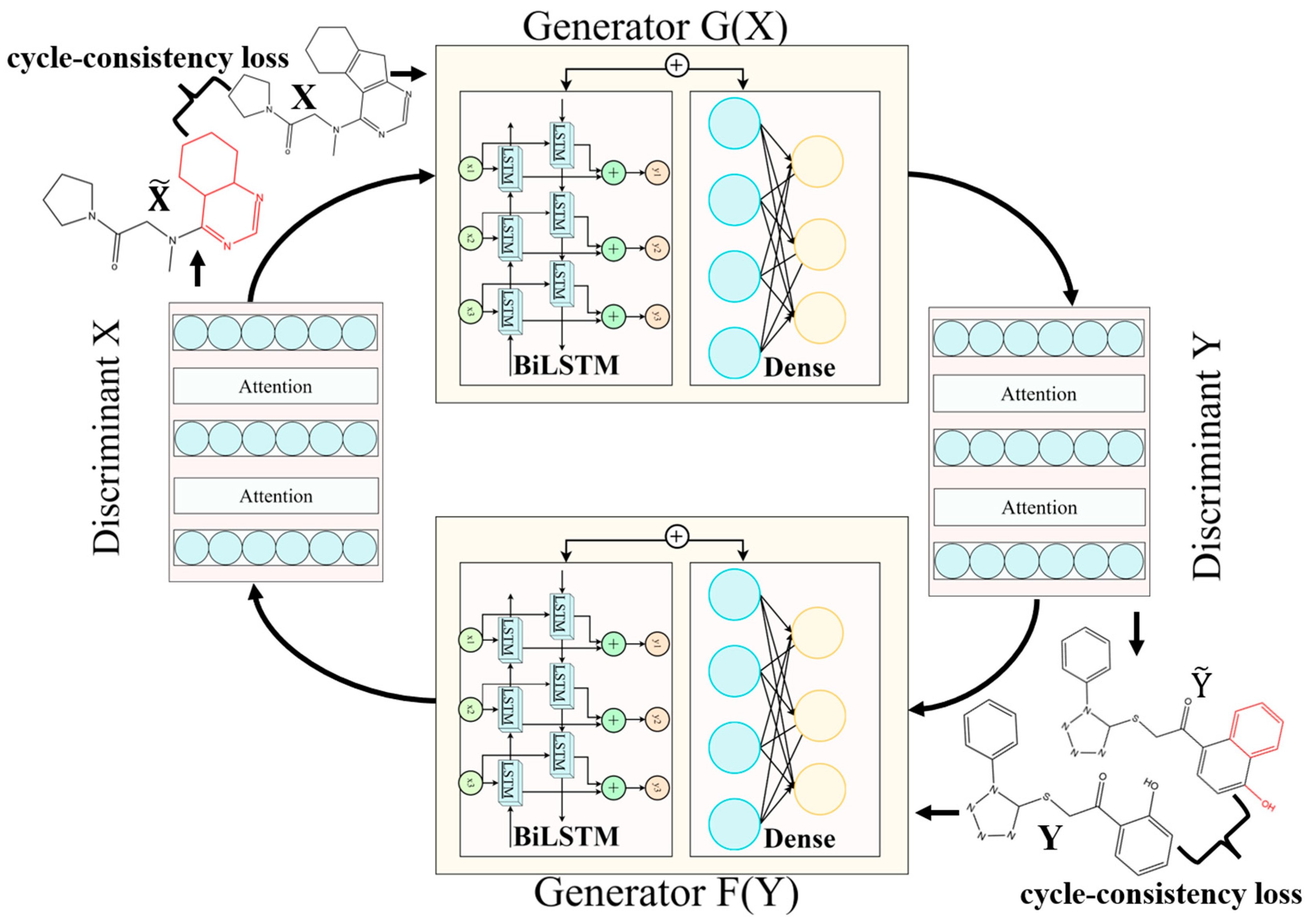 Molecules 29 01499 g002